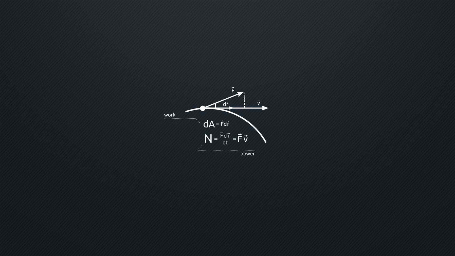 1920 X 1080 Minimalist Physics Equation Background