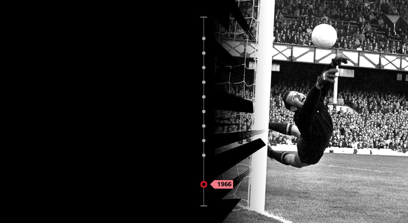 1966 Soviet Union Goalkeeper Lev Yashin Background