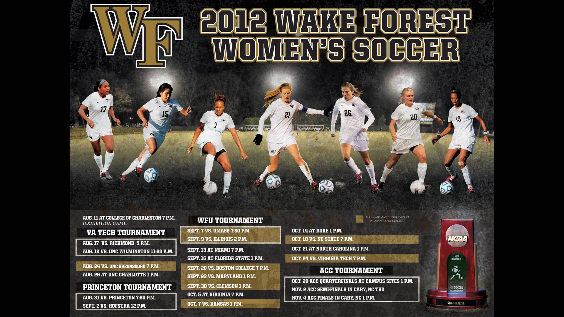 2012 Wake Forest University Womens Soccer Background