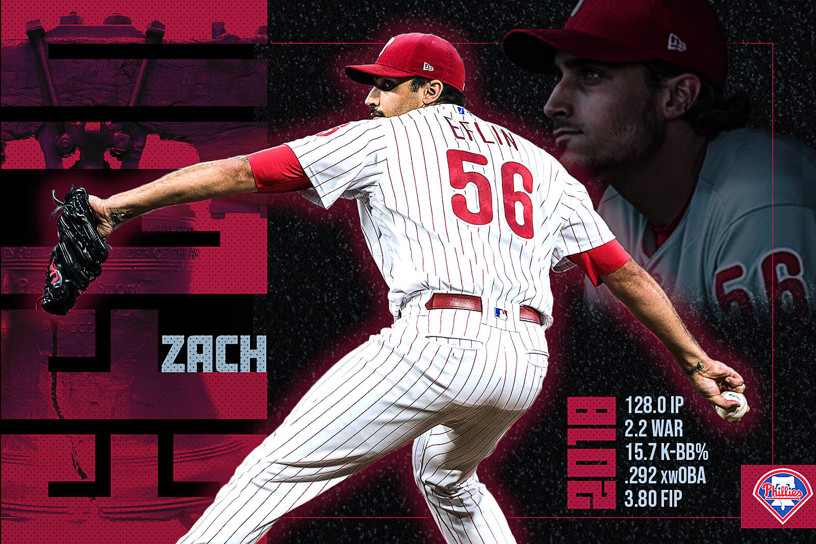 2018 Zach Eflin Stats Edit Background