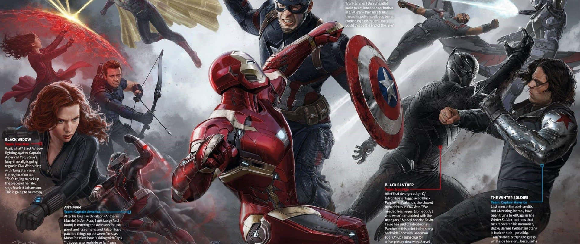 2560 X 1080 Marvel Avengers Age Of Ultron Background