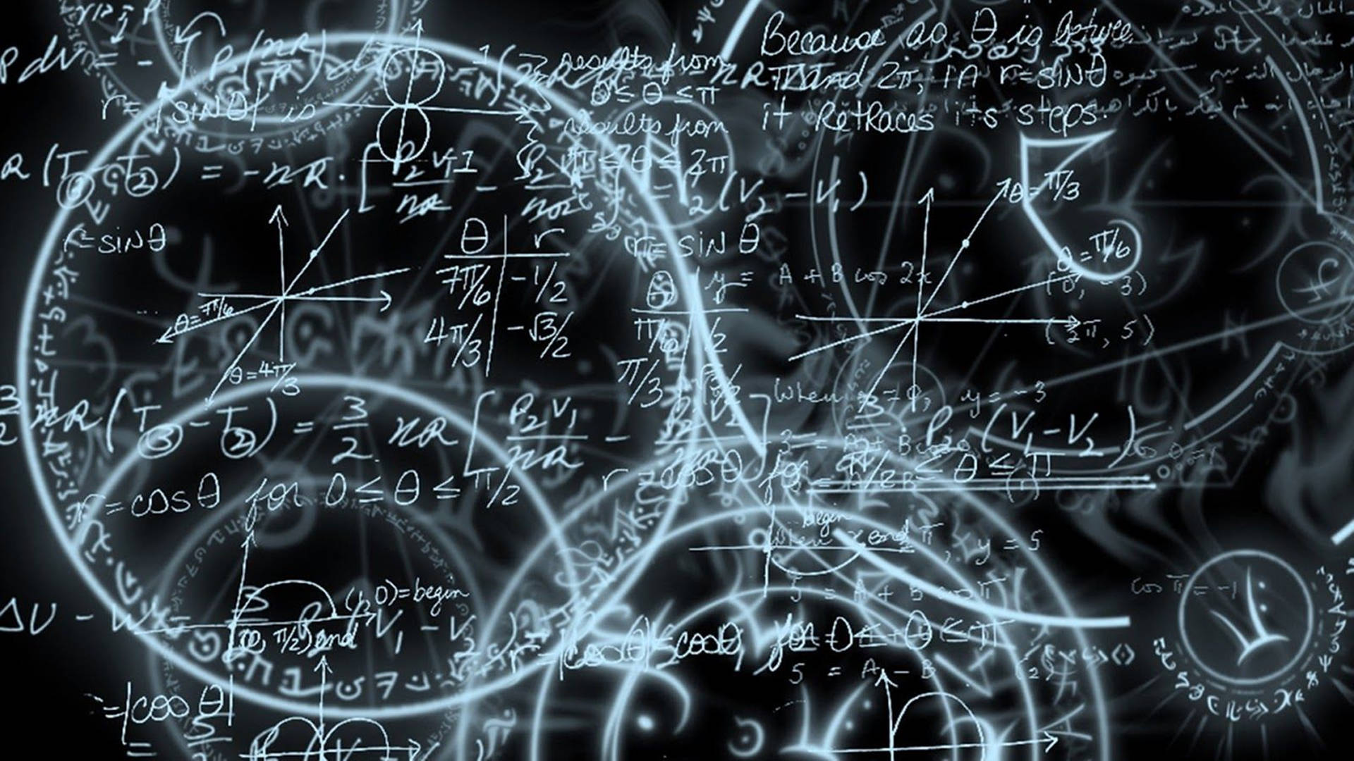 3d Hd Glowing Equations And Formulas Background