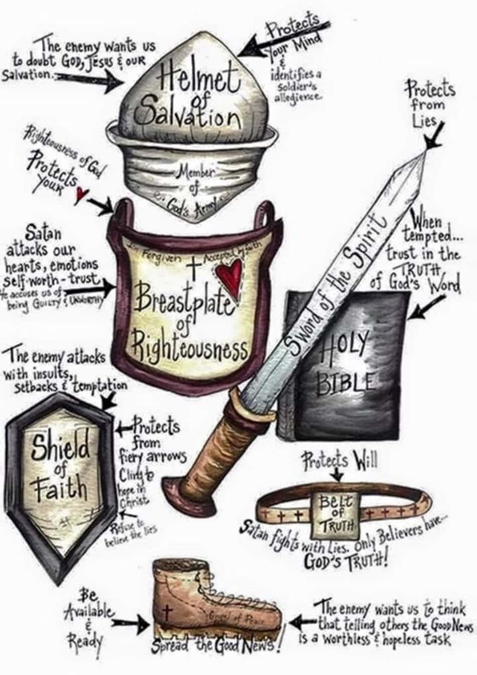 6 Armors Of God Background