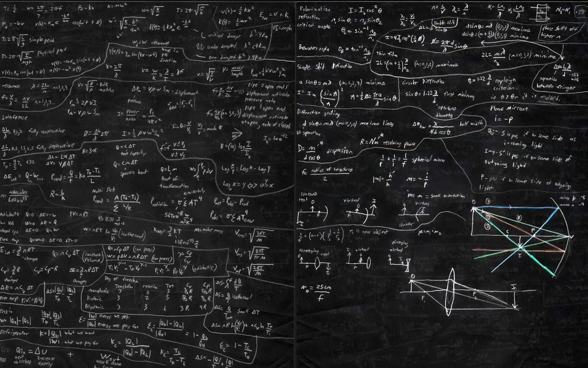 A Blackboard With Various Formulas Written On It Background