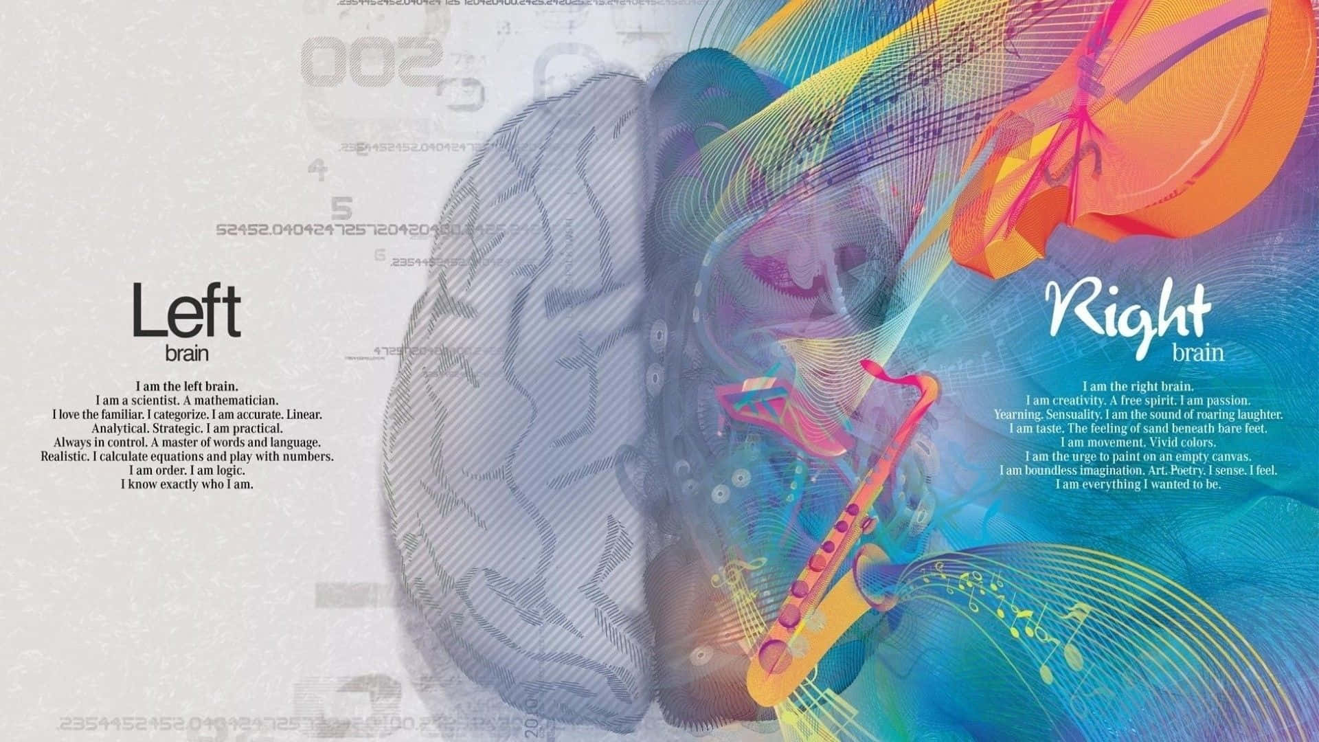A Brain And A Musical Instrument With The Words Right And Left Background