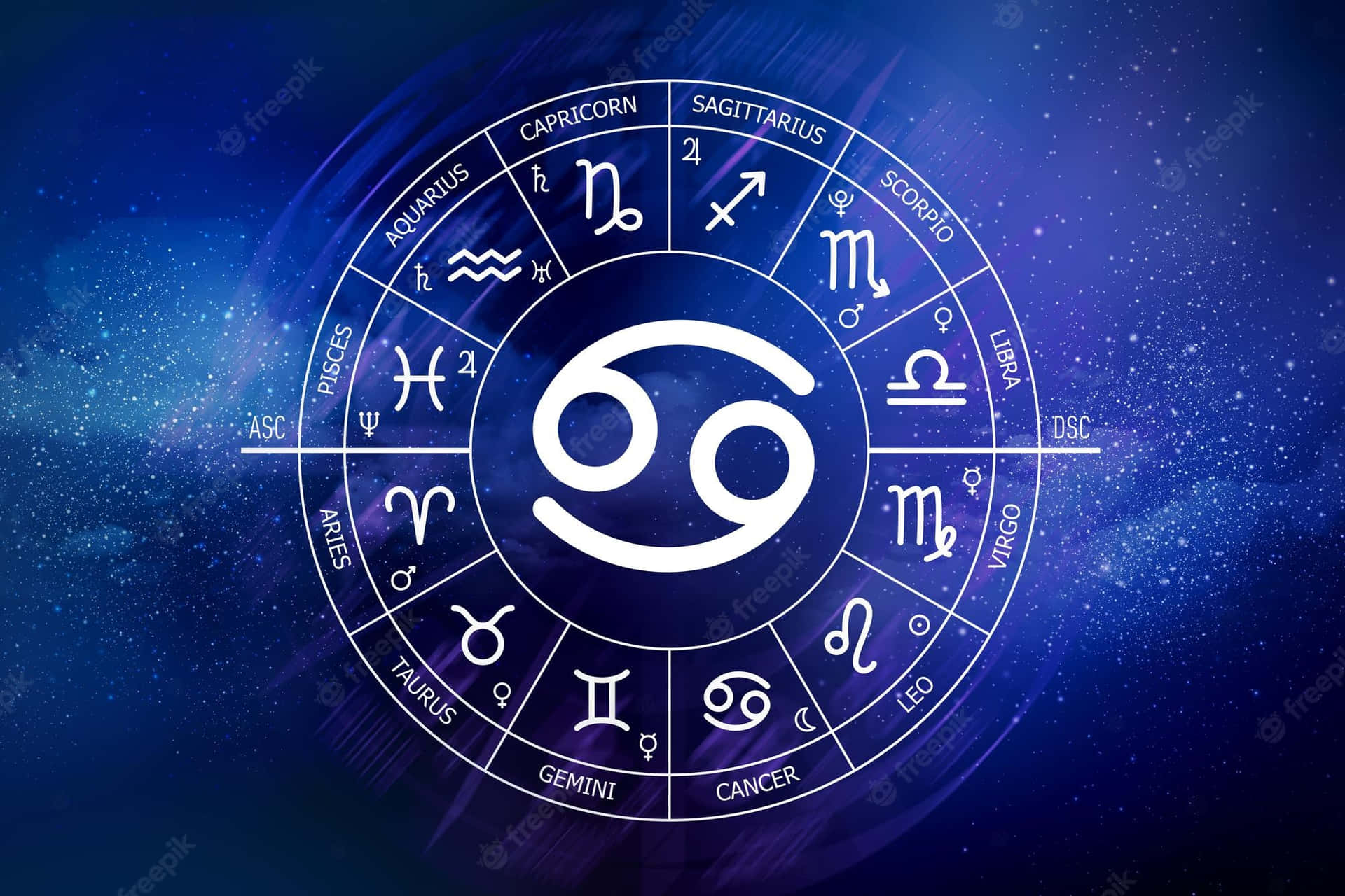 A Circle With Zodiac Signs On It Background