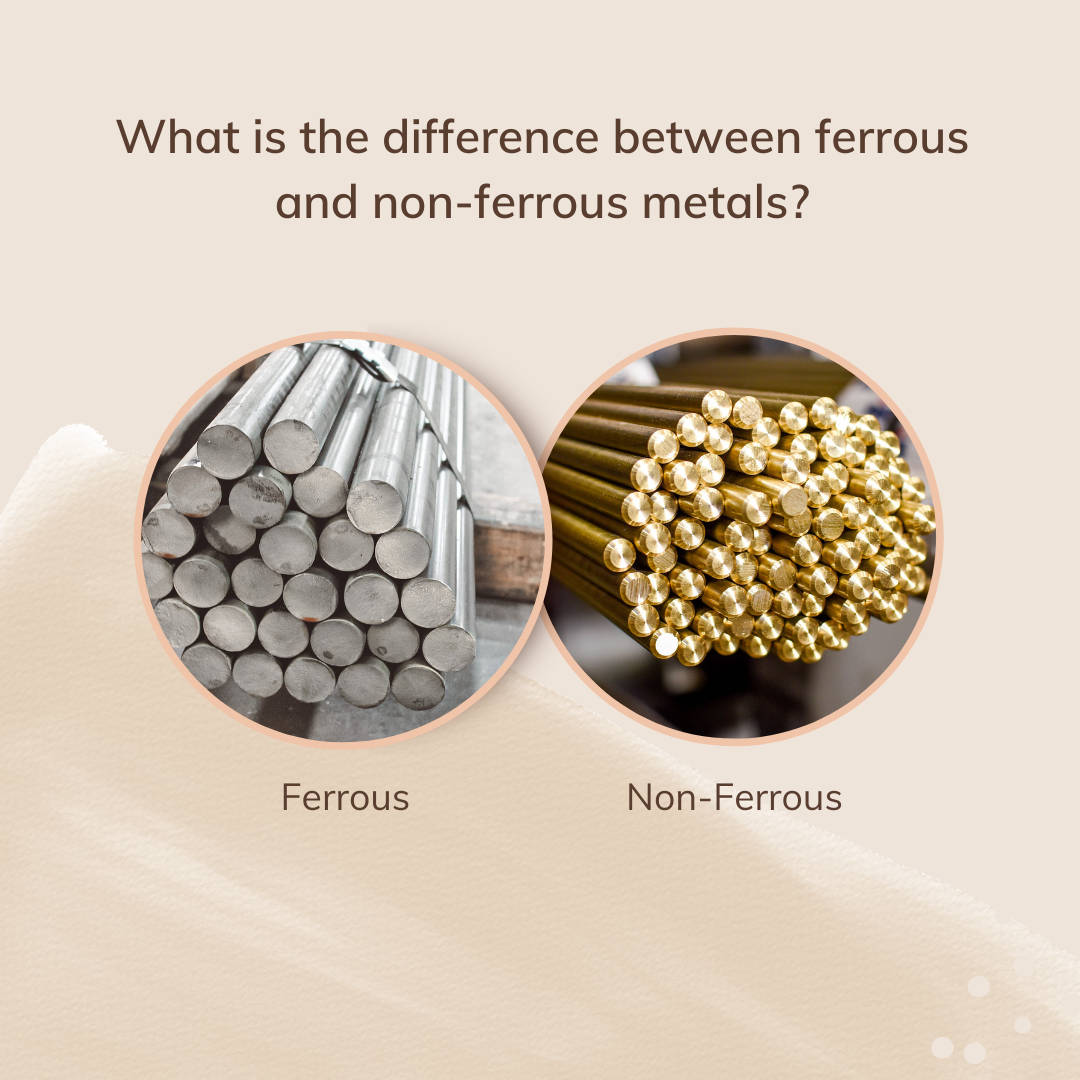 A Comprehensive Illustration - Metals With And Without Iron. Background