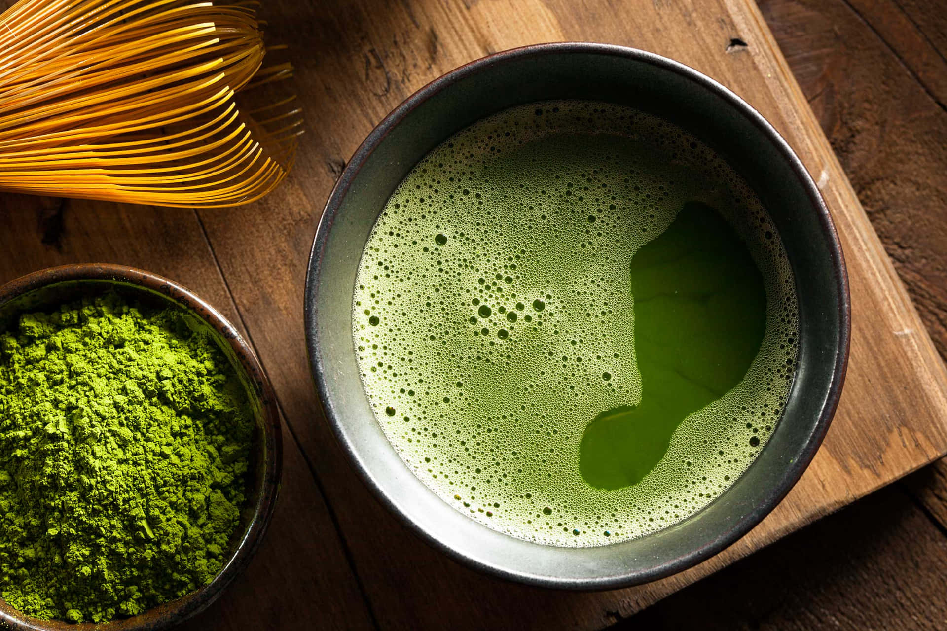A Fresh And Vibrant Bowl Of Matcha Tea. Background