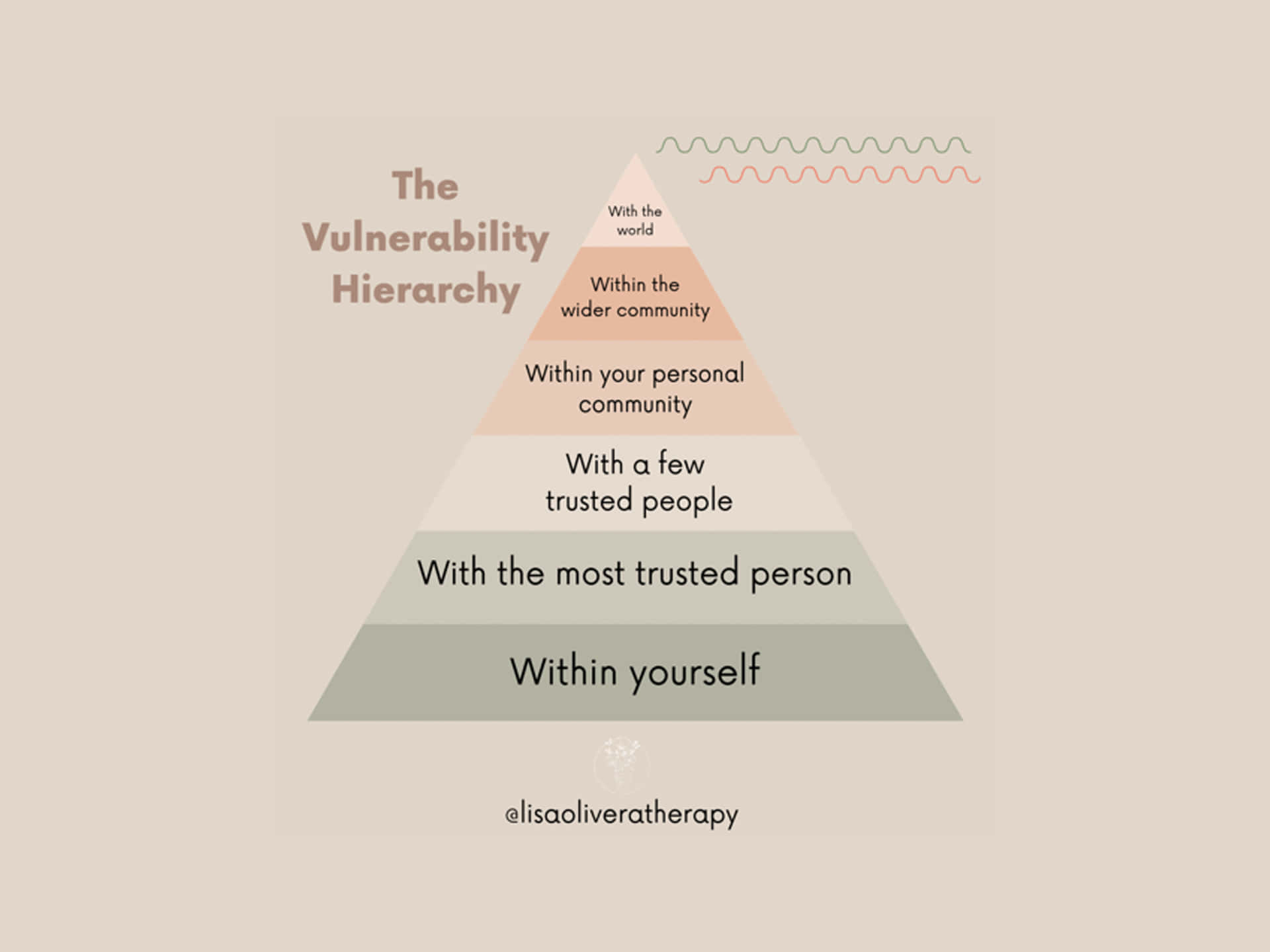 A Lonely Bird With A Broken Wing Symbolizing Vulnerability Background