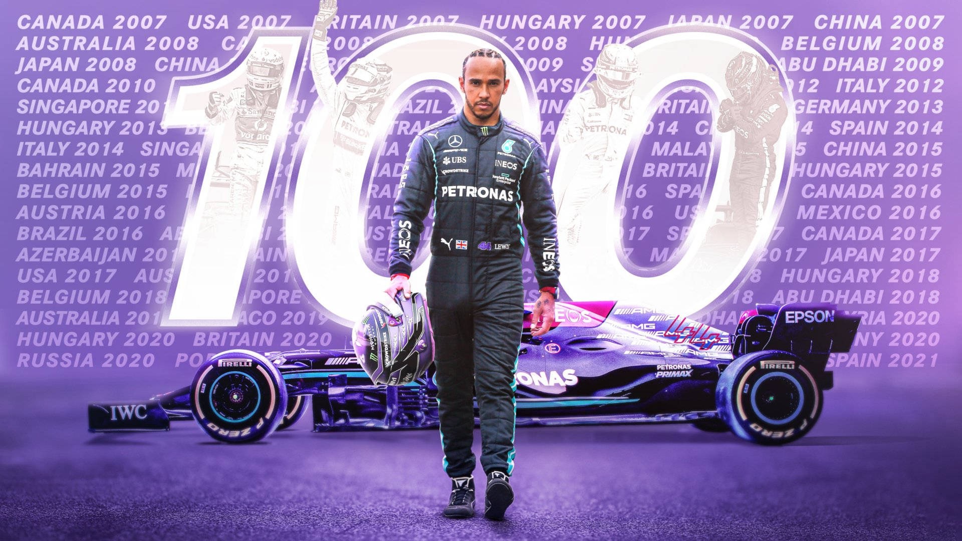 A Man Standing In Front Of A Purple Car With A Number 100 Background