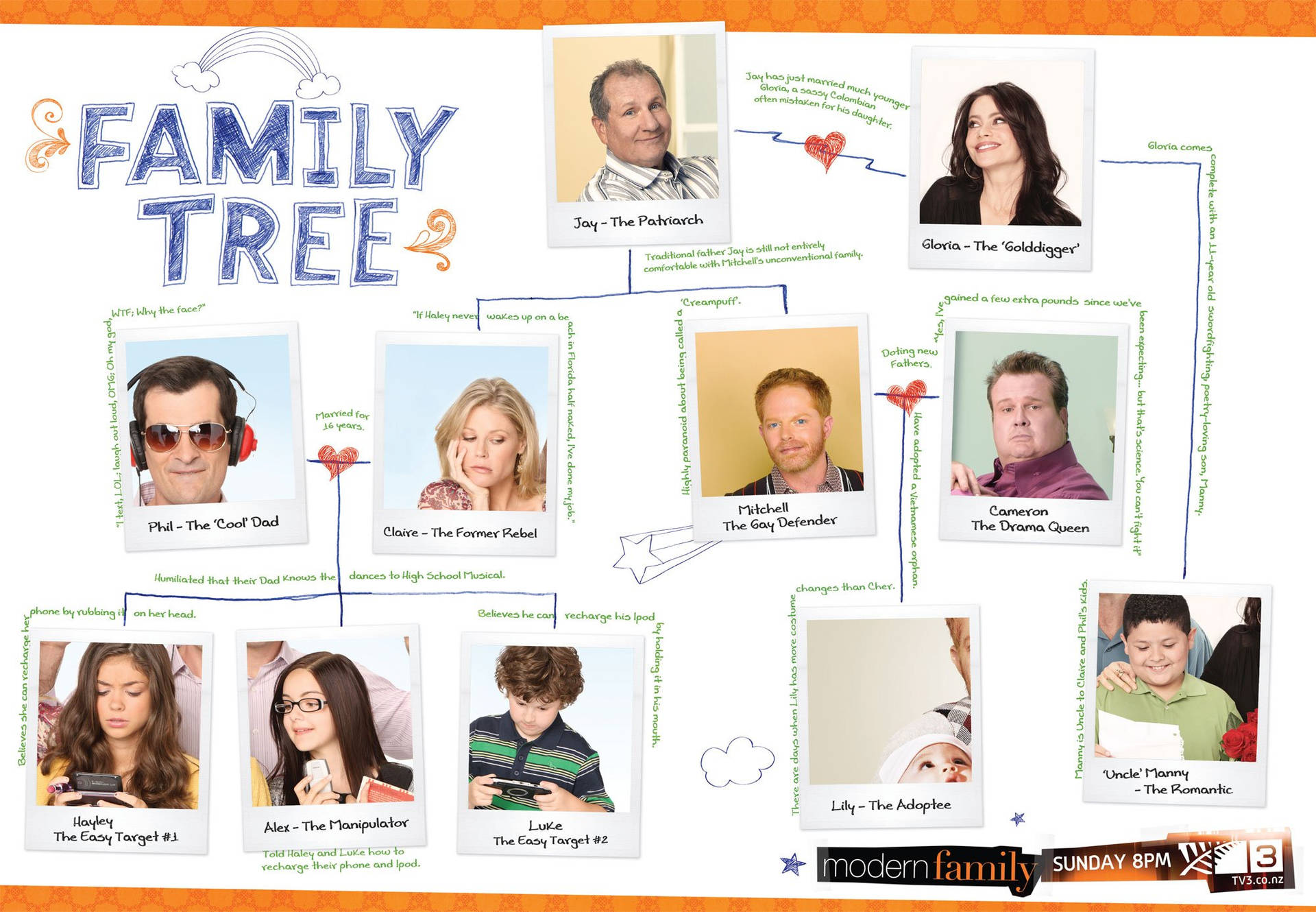 A Modern Family Tree Background