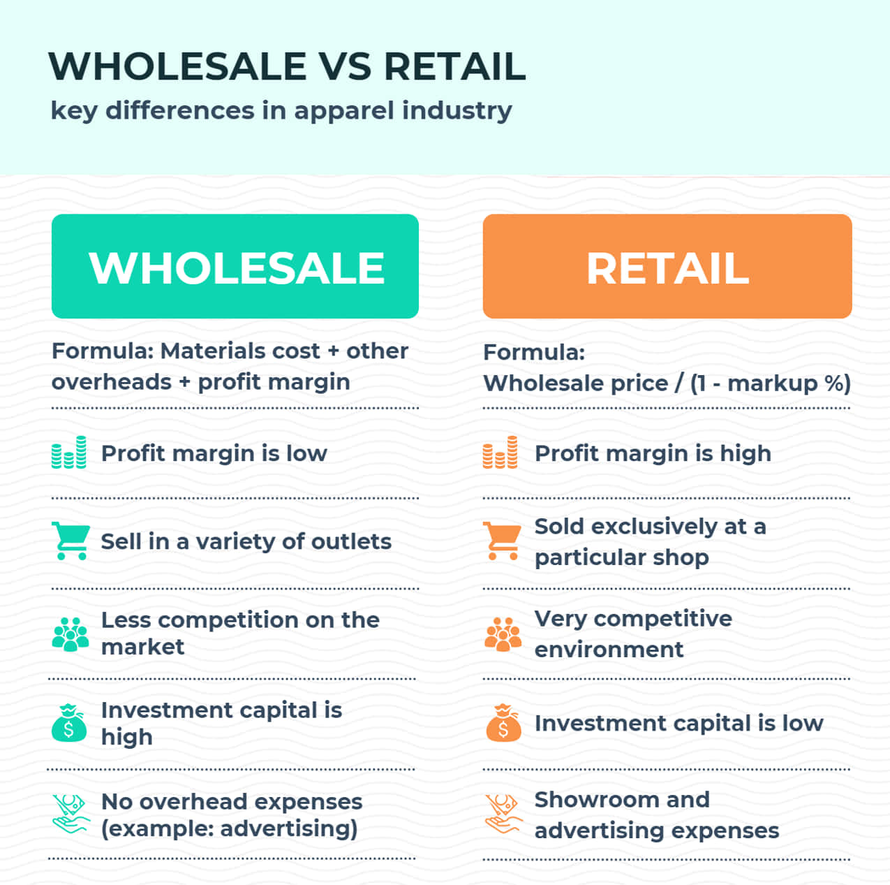 A Pile Of Wholesale Goods