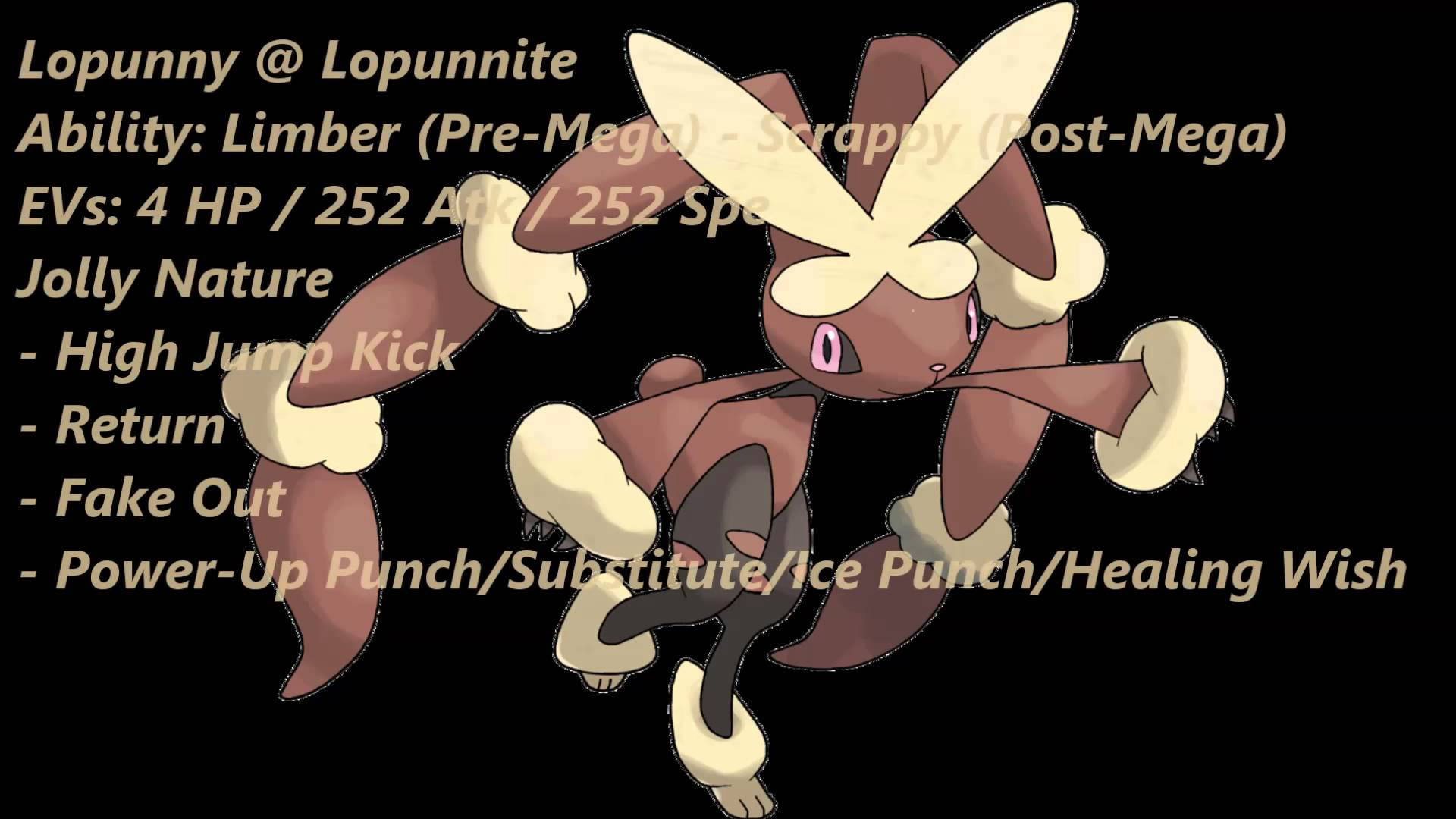 A Pokemon With The Name Lupuminite Background