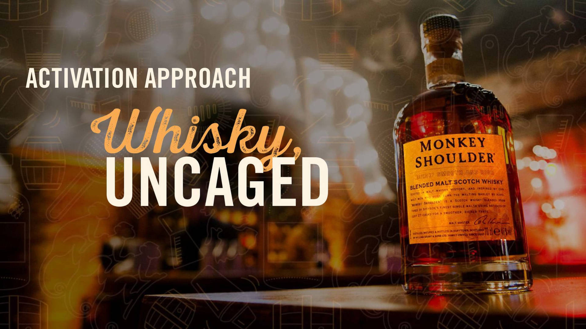 A Refined Sip Of Monkey Shoulder Whiskey Background