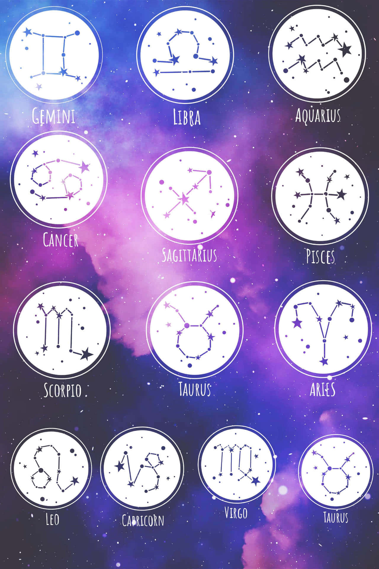 A Set Of Zodiac Signs On A Space Background