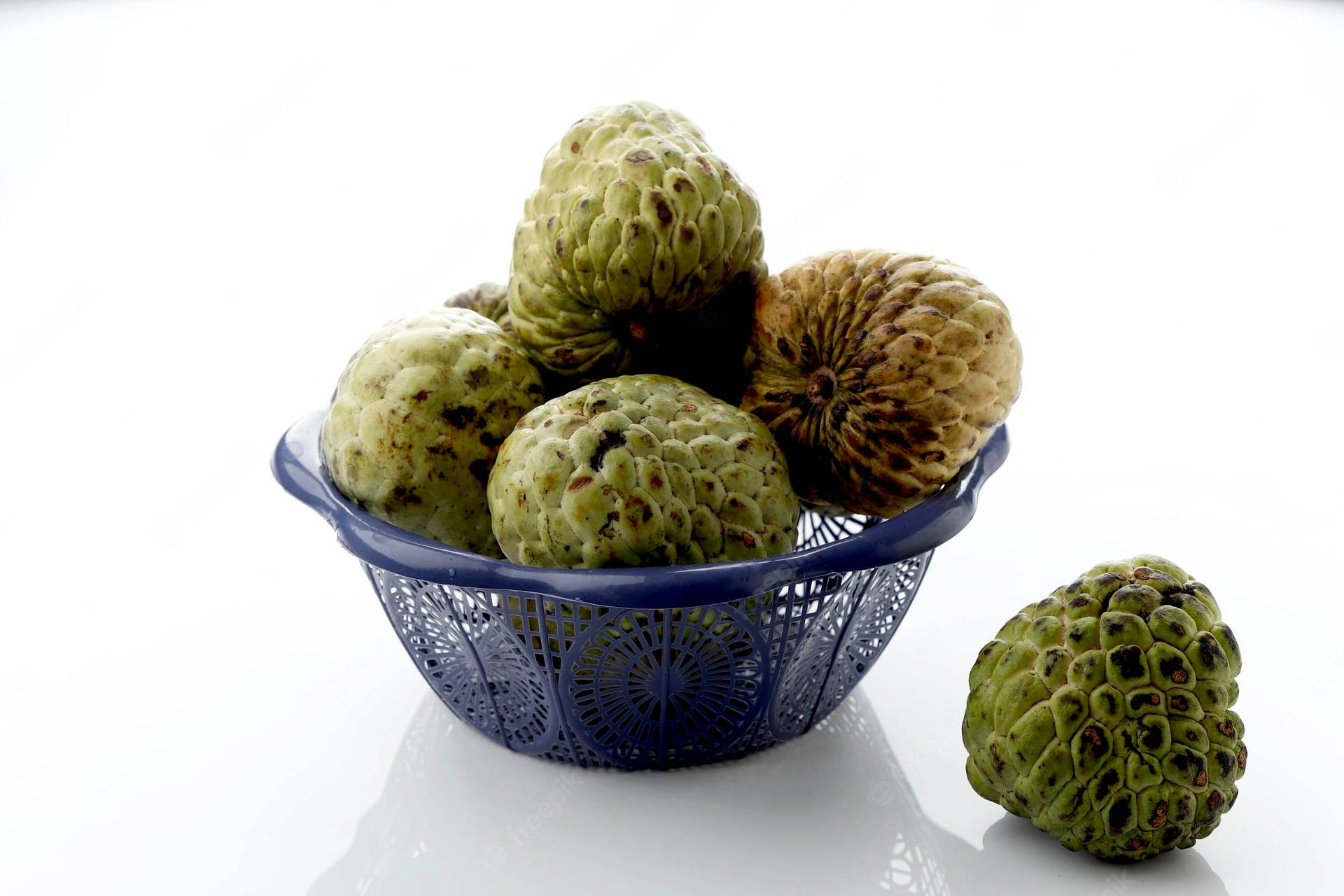 A Vibrant Basket Of Ripe Custard Apples Background