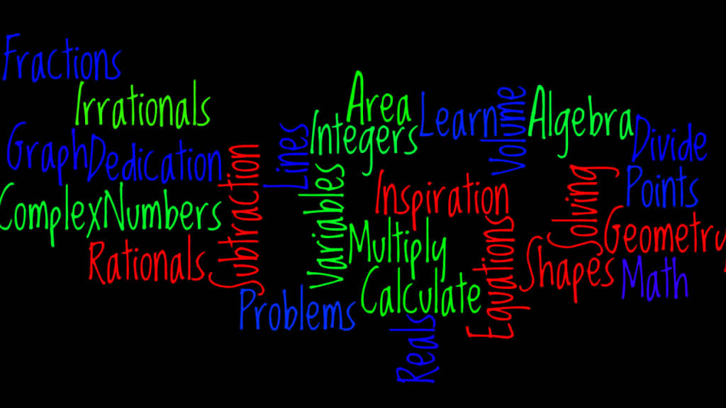A Word Cloud Of Different Words Background