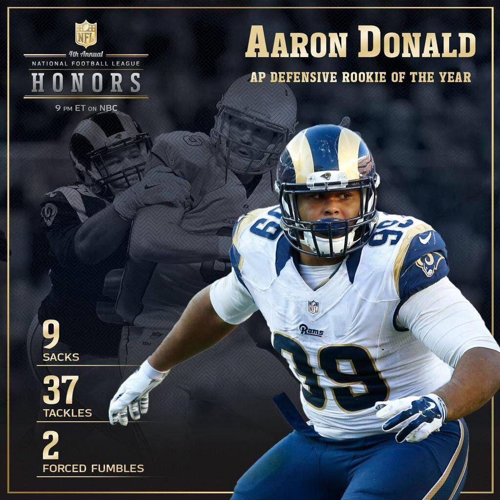 Aaron Donald 2014 Nfl Defensive Rookie Of The Year Background