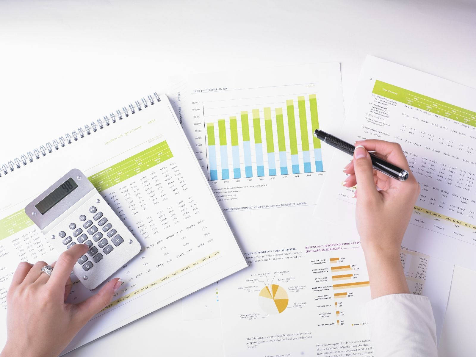 Accounting Peripherals On Table Background