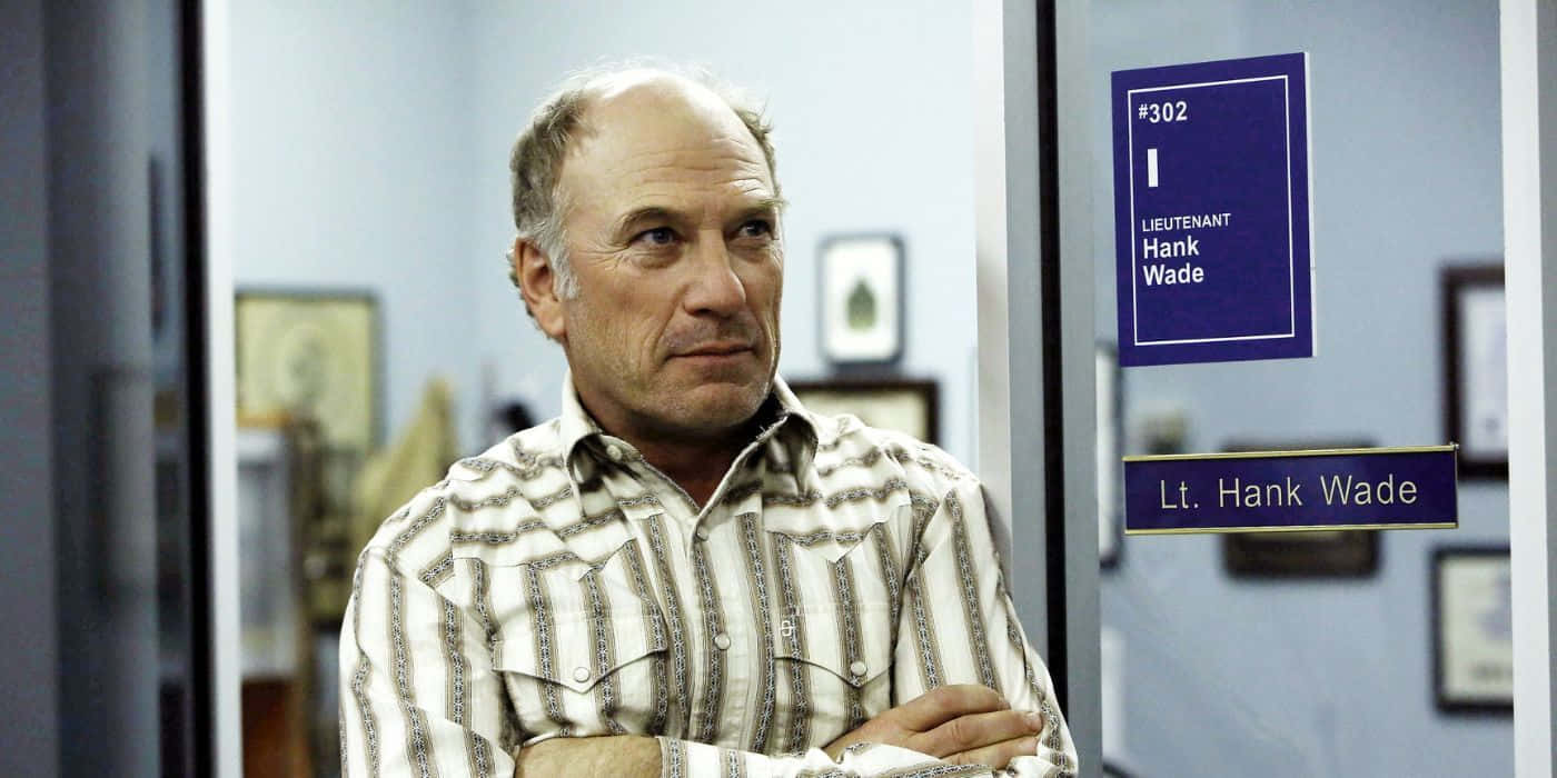 Actoras Detective Hank Wade