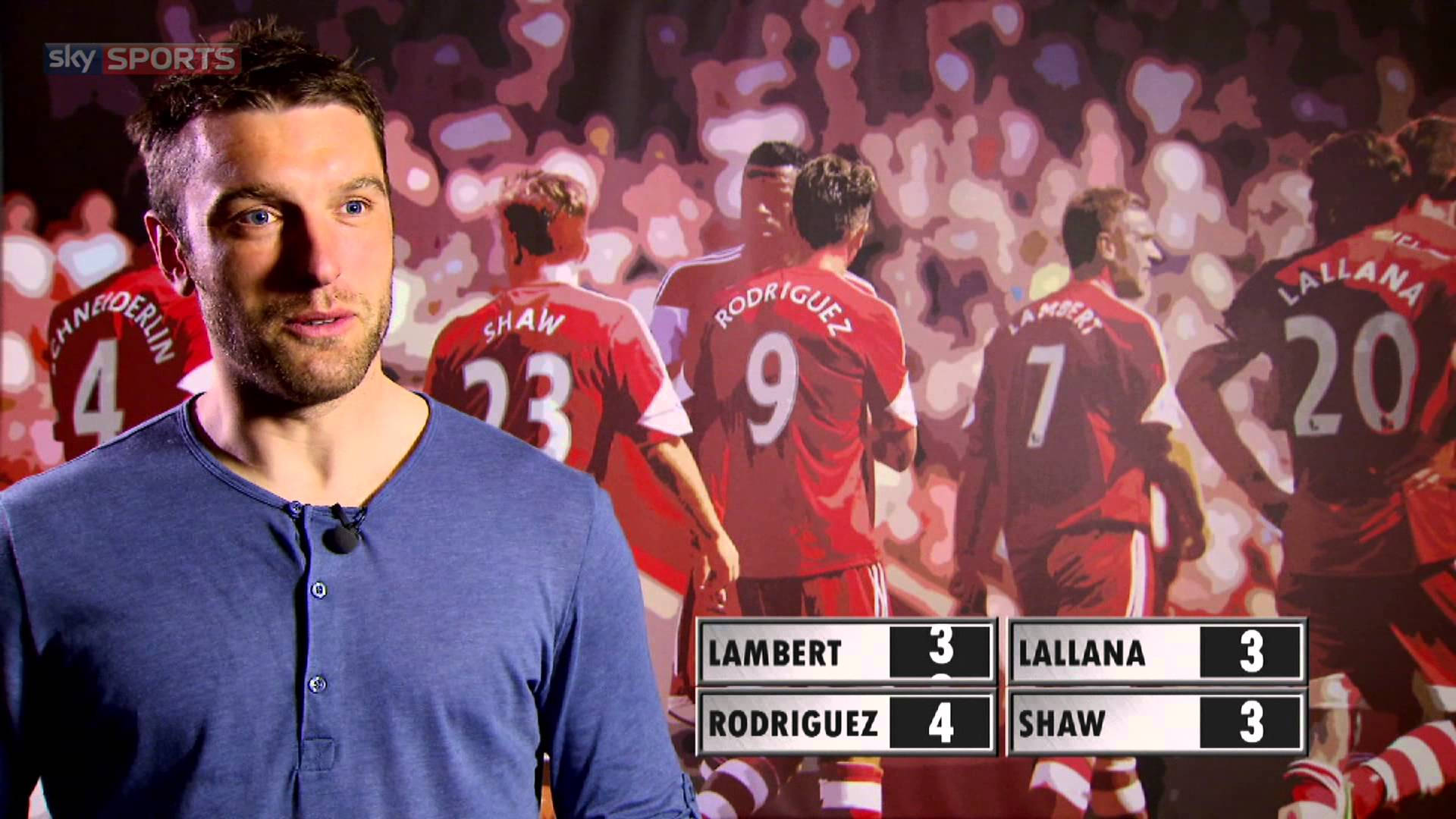 Adam Lallana Tv Feature Background