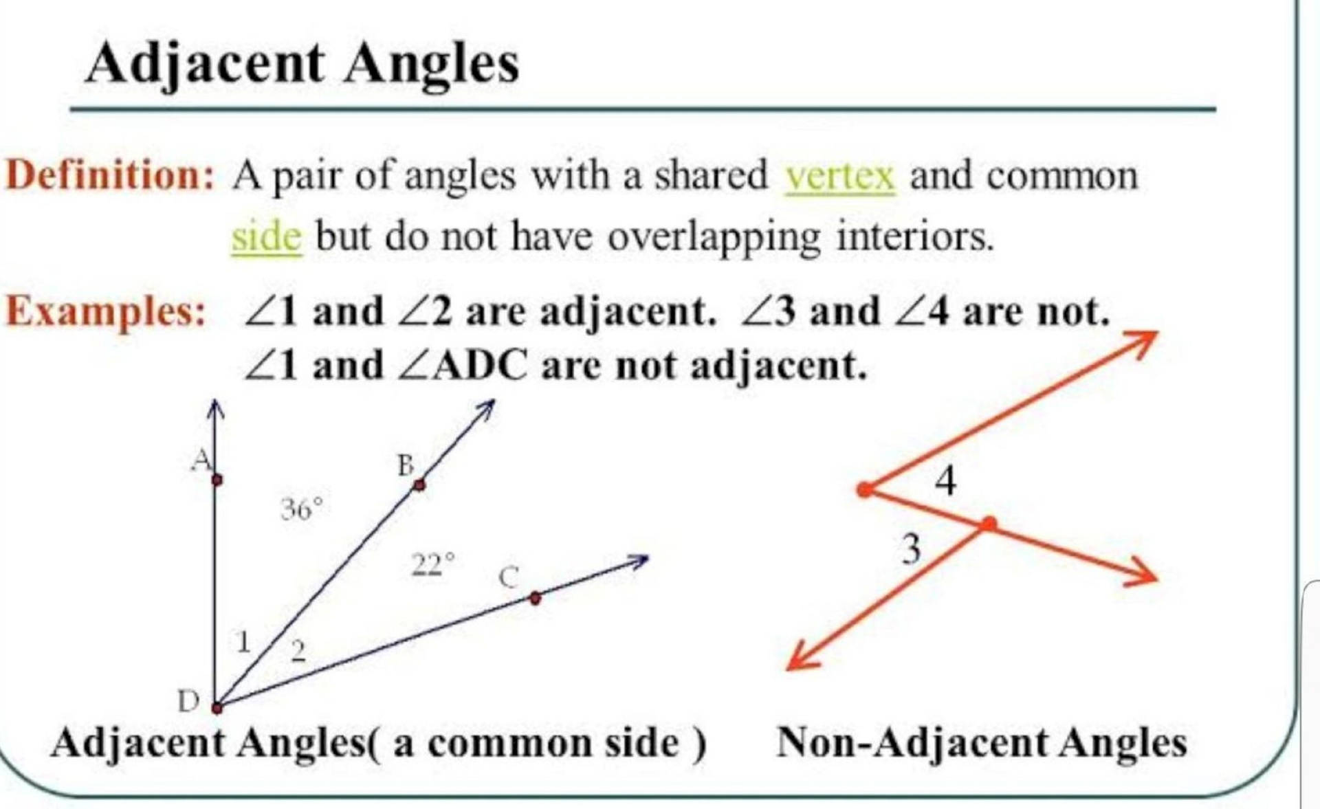 Adjacent Angle Definition Background