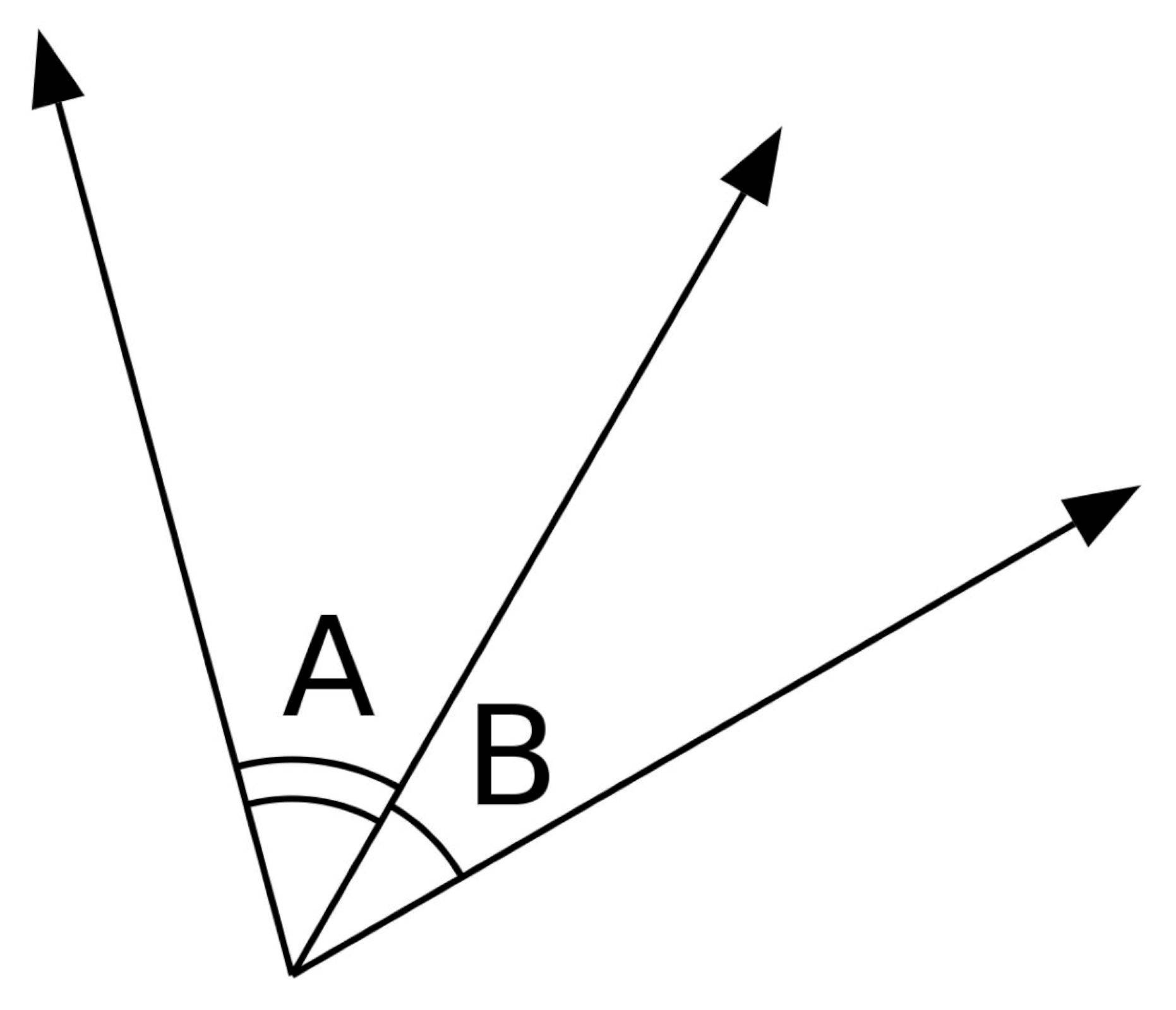 Adjacent Angle Illustration