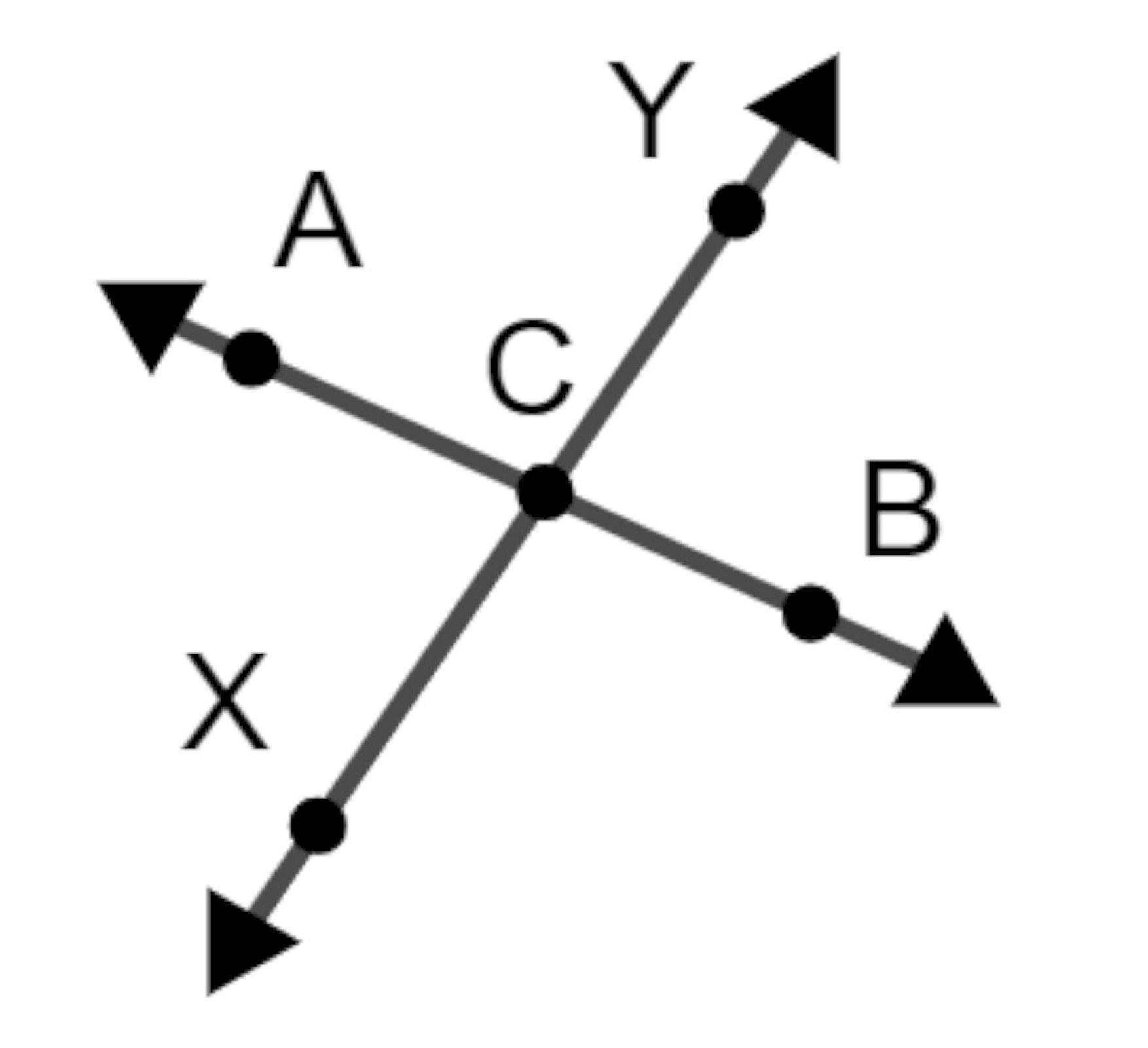 Adjacent Angles Definition