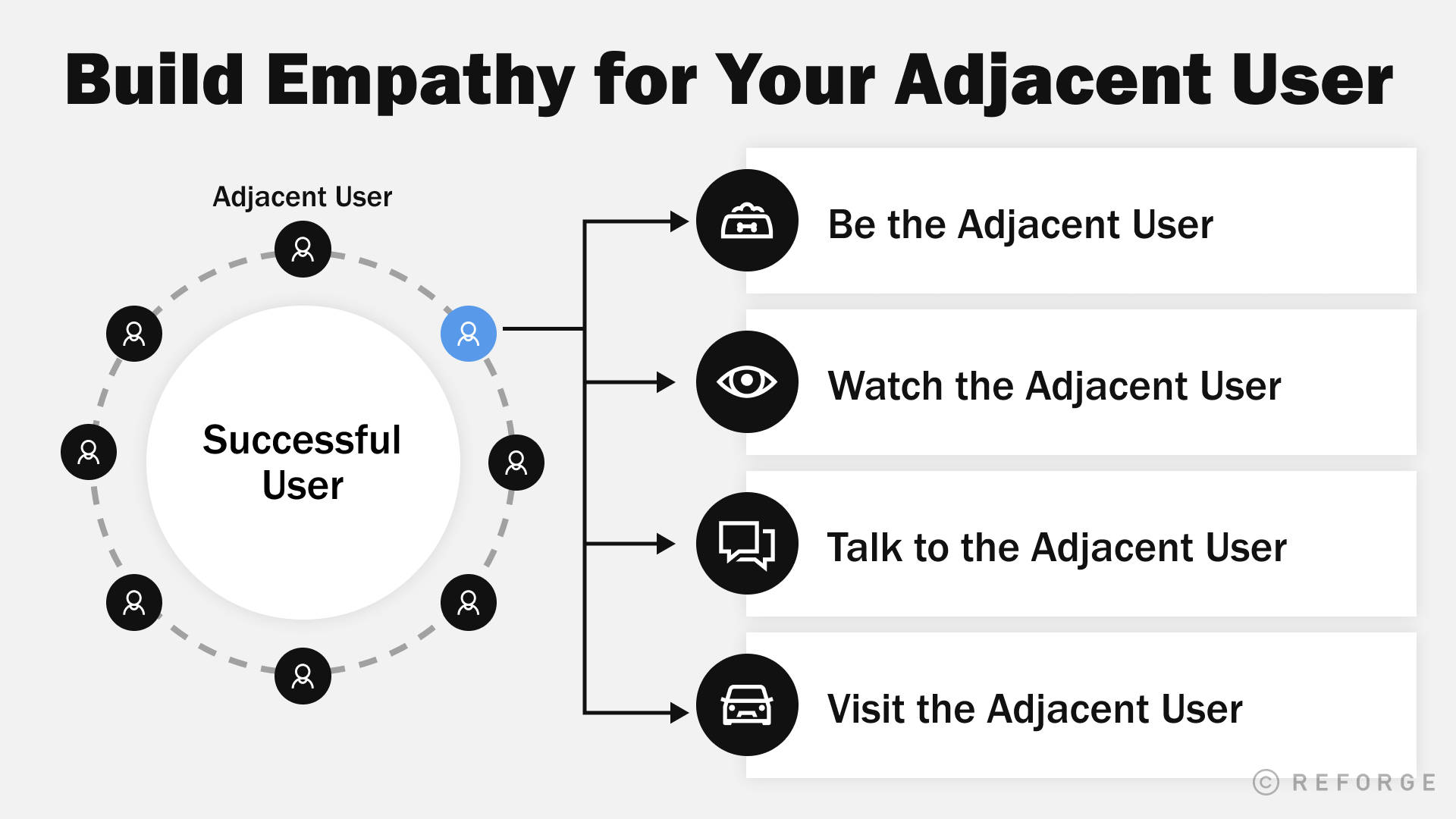 Adjacent Empathy Background