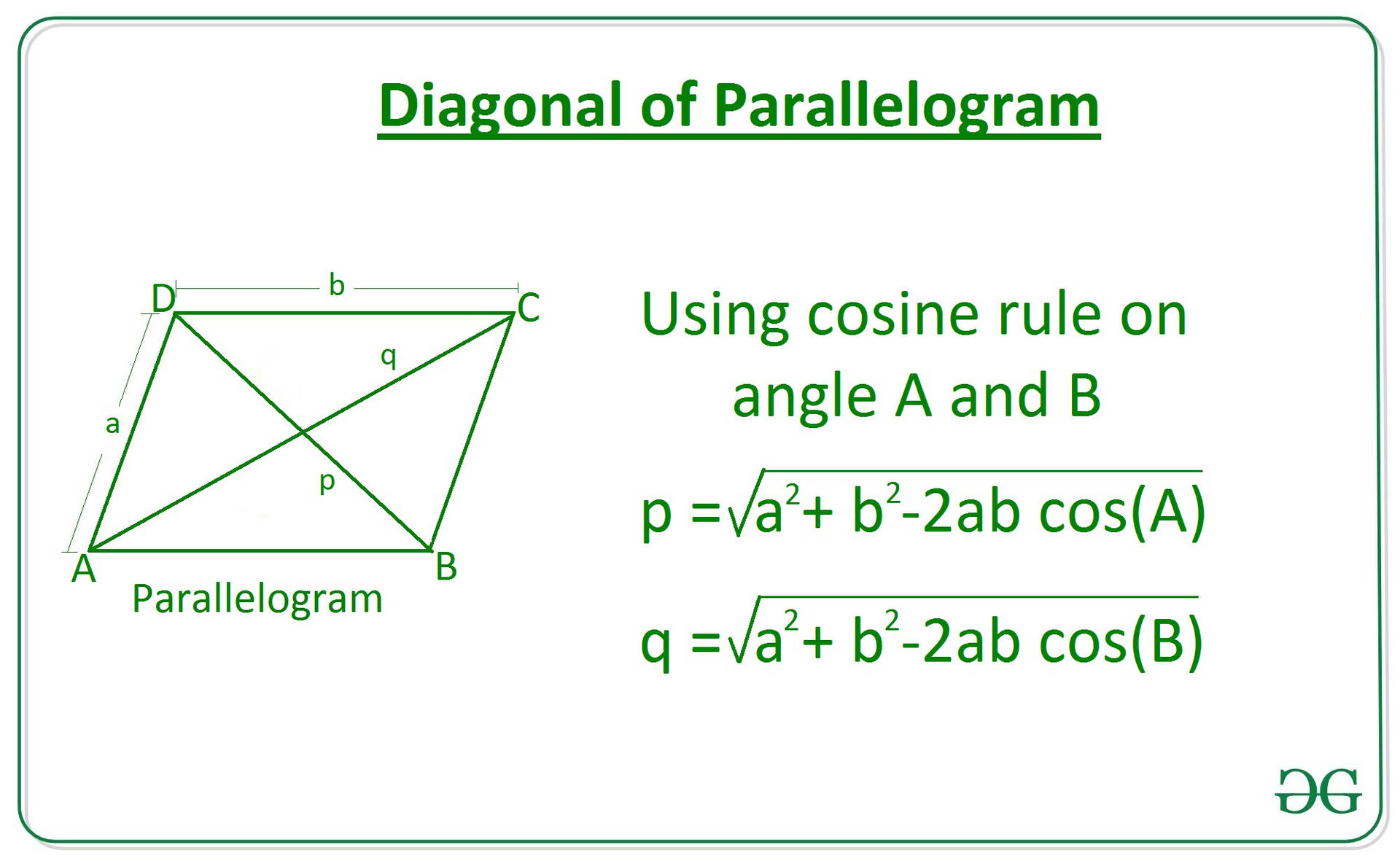 Adjacent Parallelogram Background