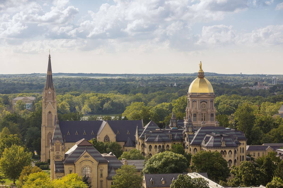 Aerial View University Of Notre Dame Buildings Background