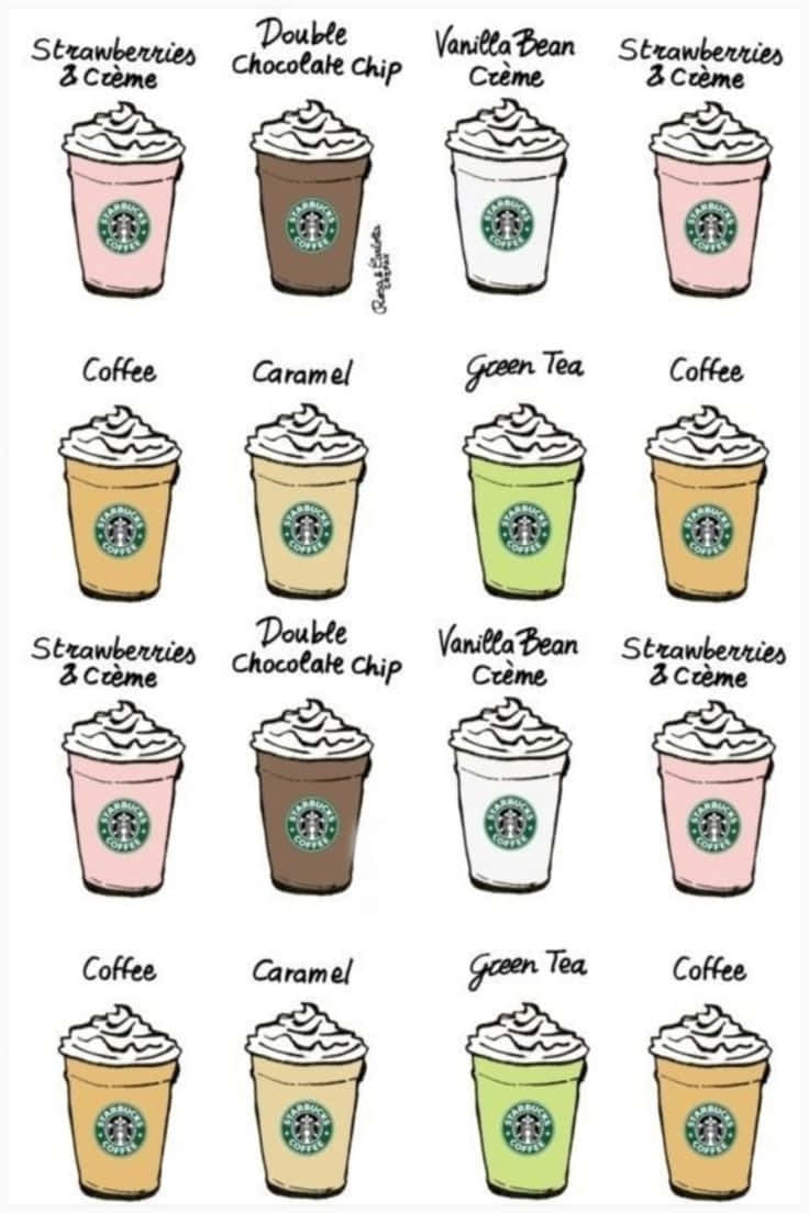 Aesthetic Starbucks Menu Of Different Flavored Coffee Drinks Background