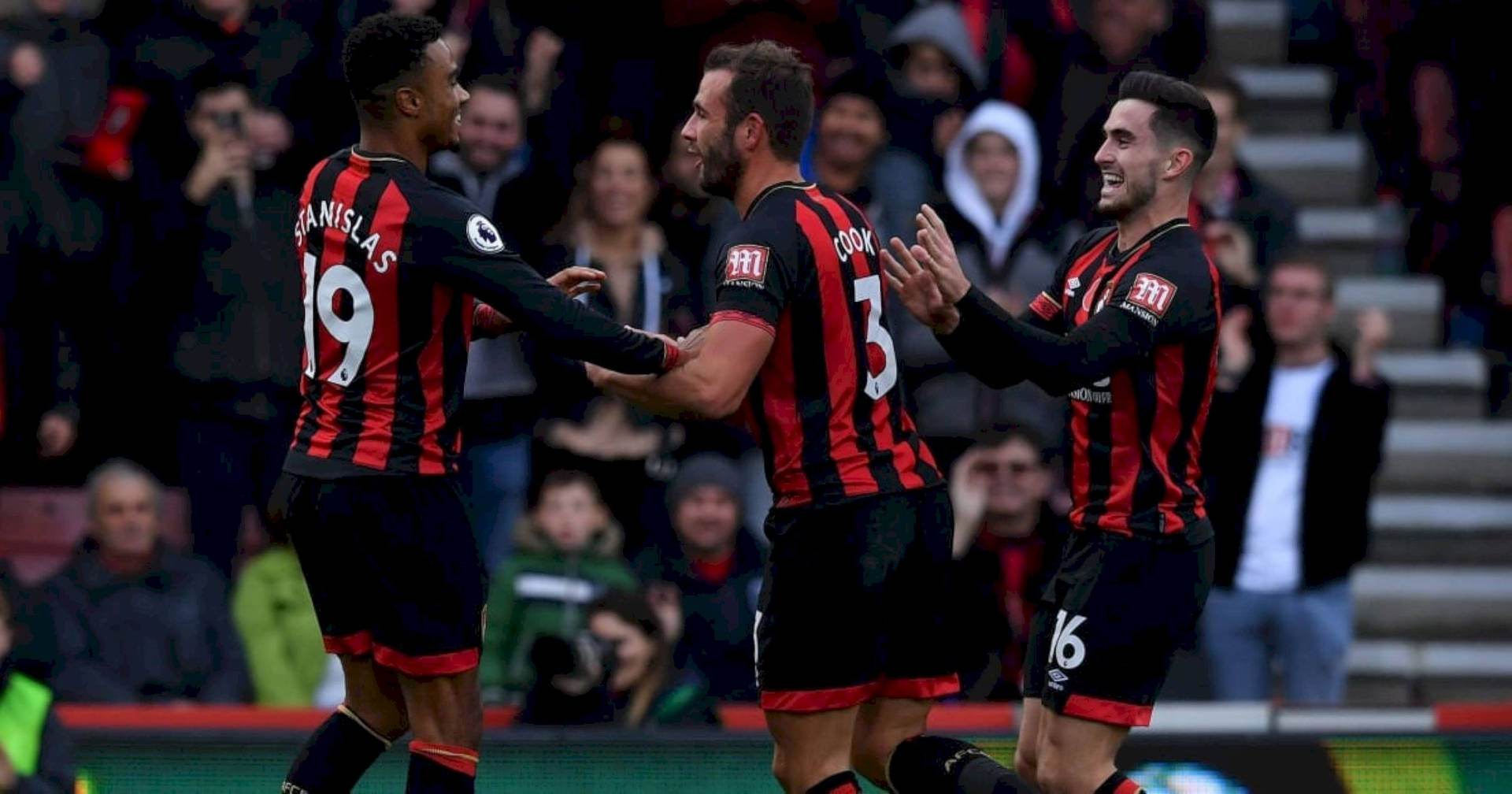 Afc Bournemouth Football Players Back View Background