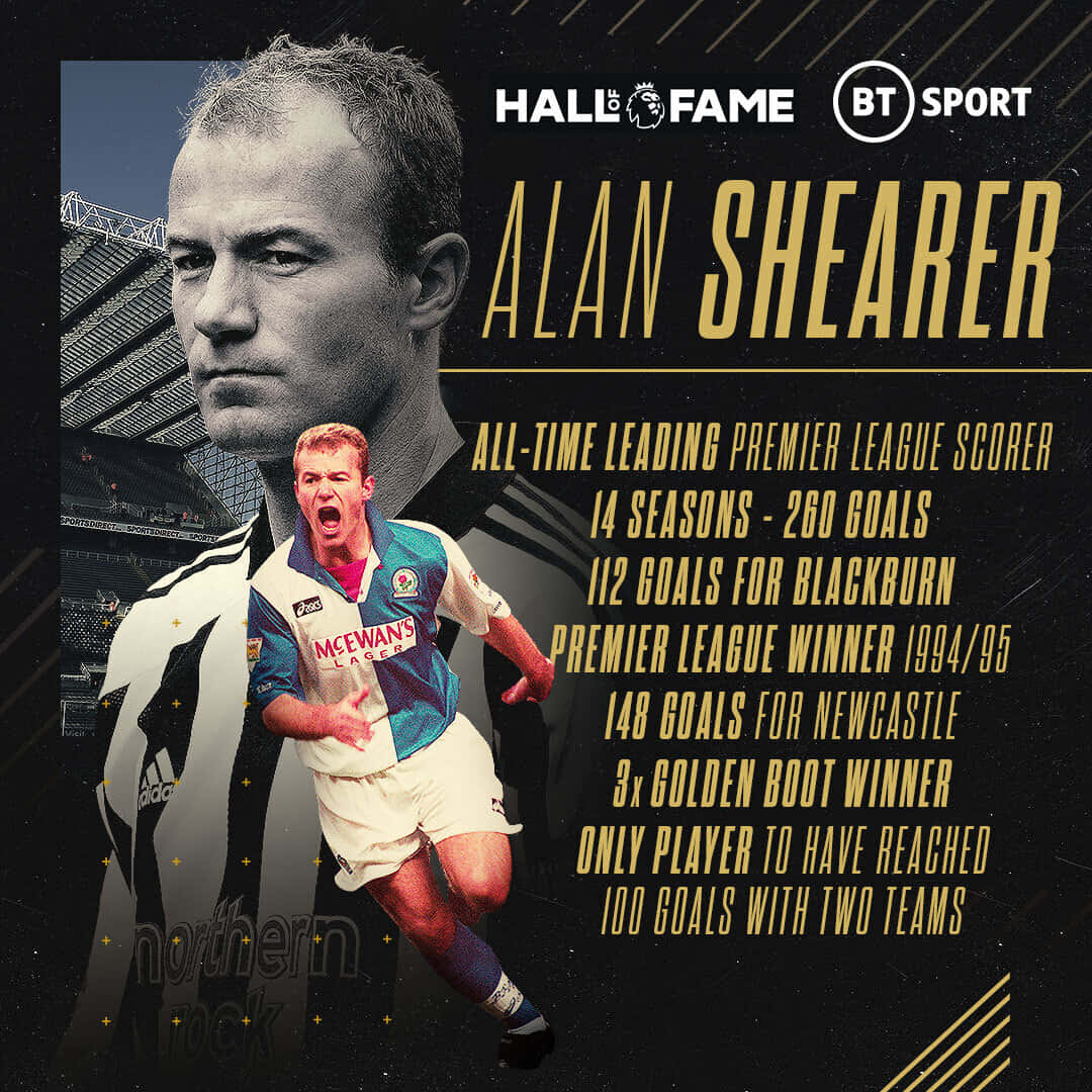 Alan Shearer Hall Of Fame Poster Background