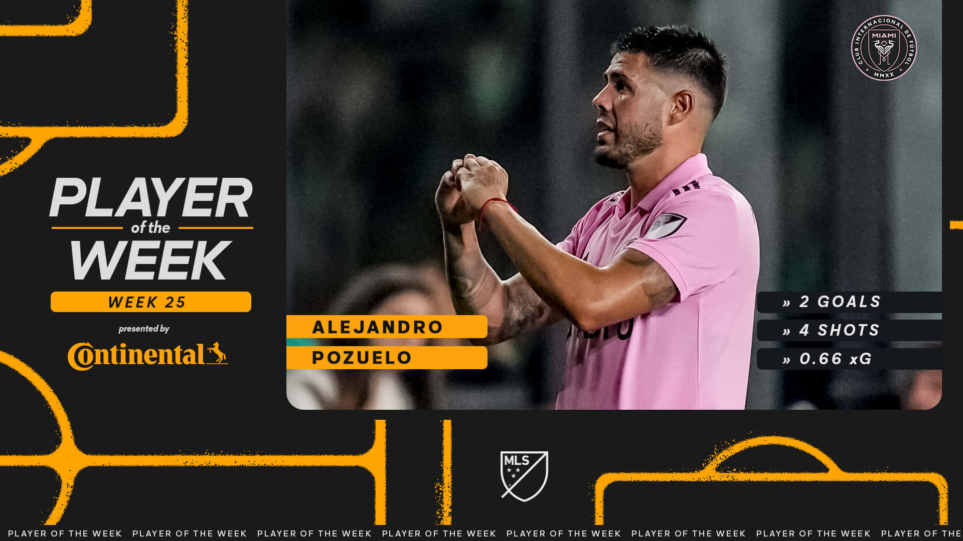 Alejandro Pozuelo Player Of The Week