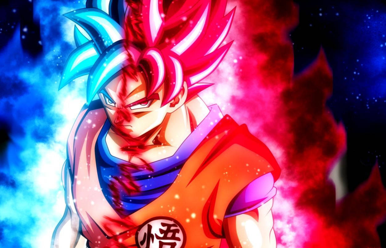 All Anime Kaioken Goku Background
