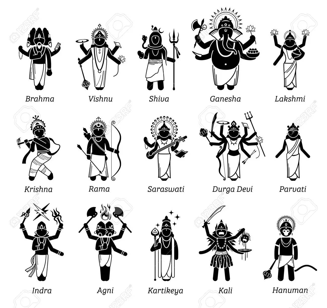 All Hindu Gods Vector Art Background