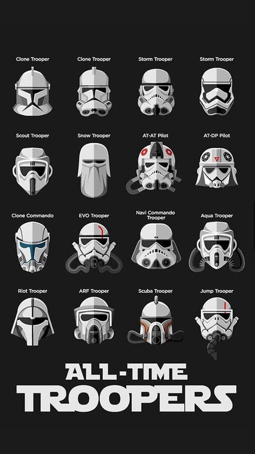All-time Clone Troopers Background