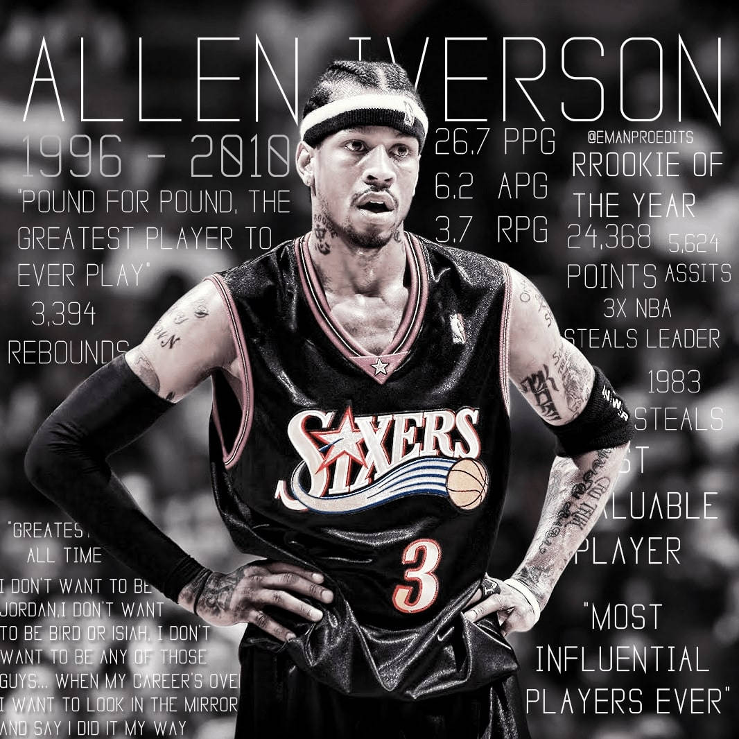 Allen Iverson In Text-filled Background Background