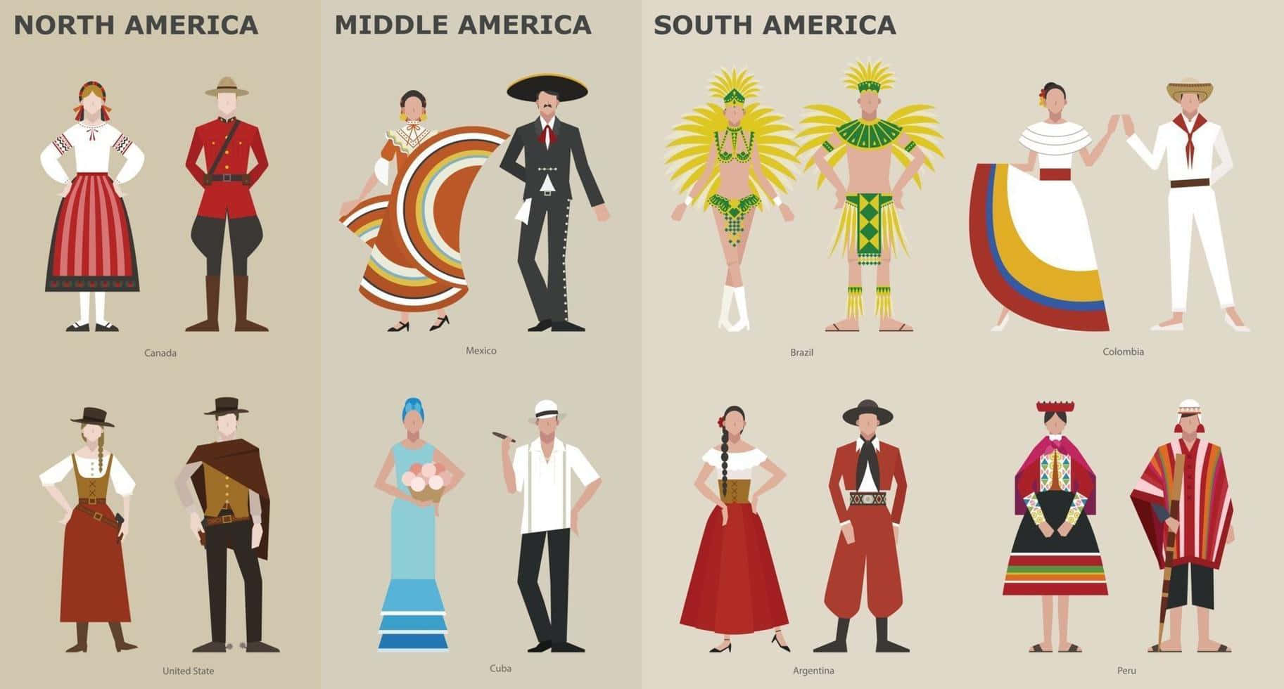 America's Traditional Customs Background