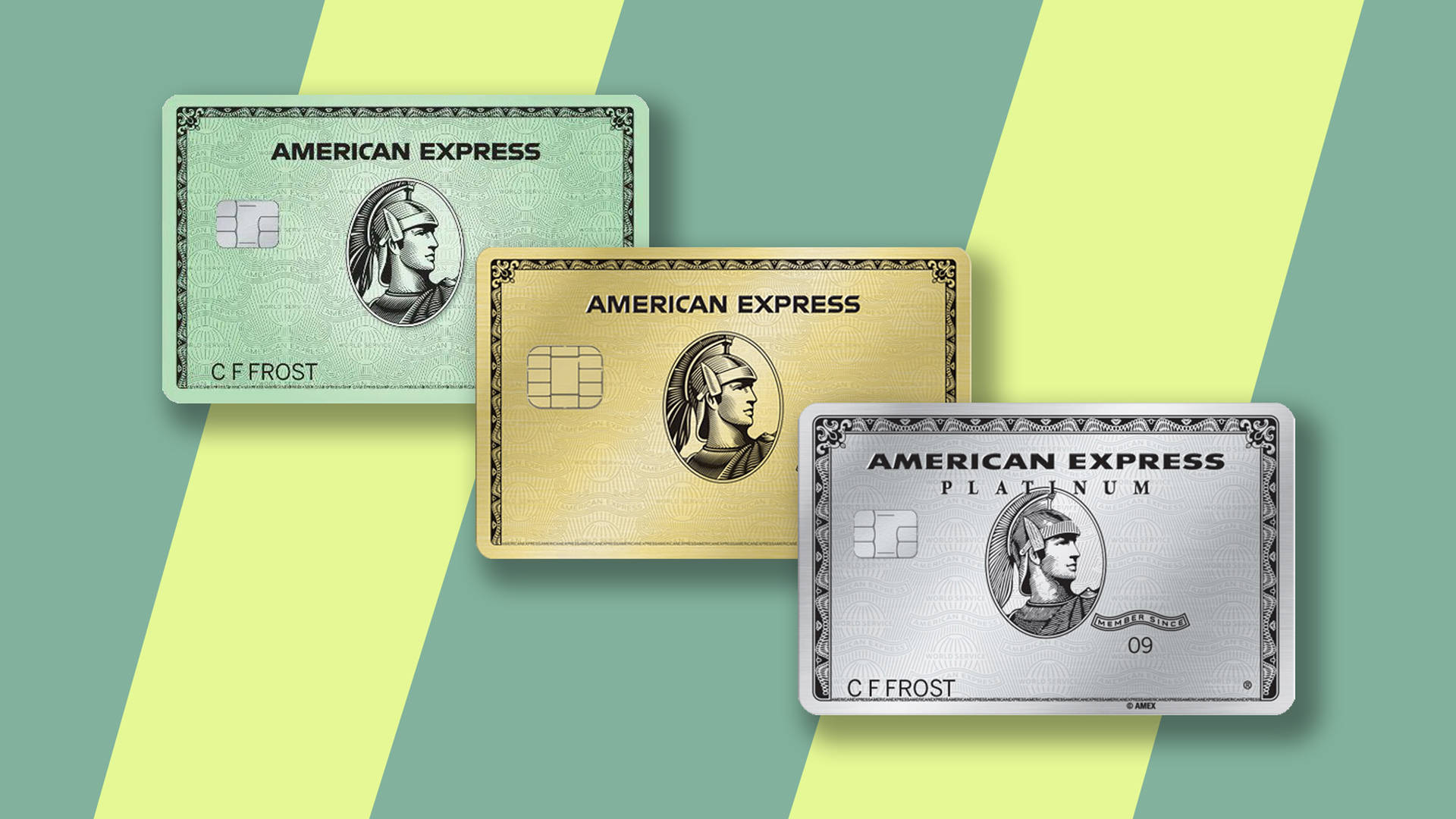 American Express Credit Cards Background