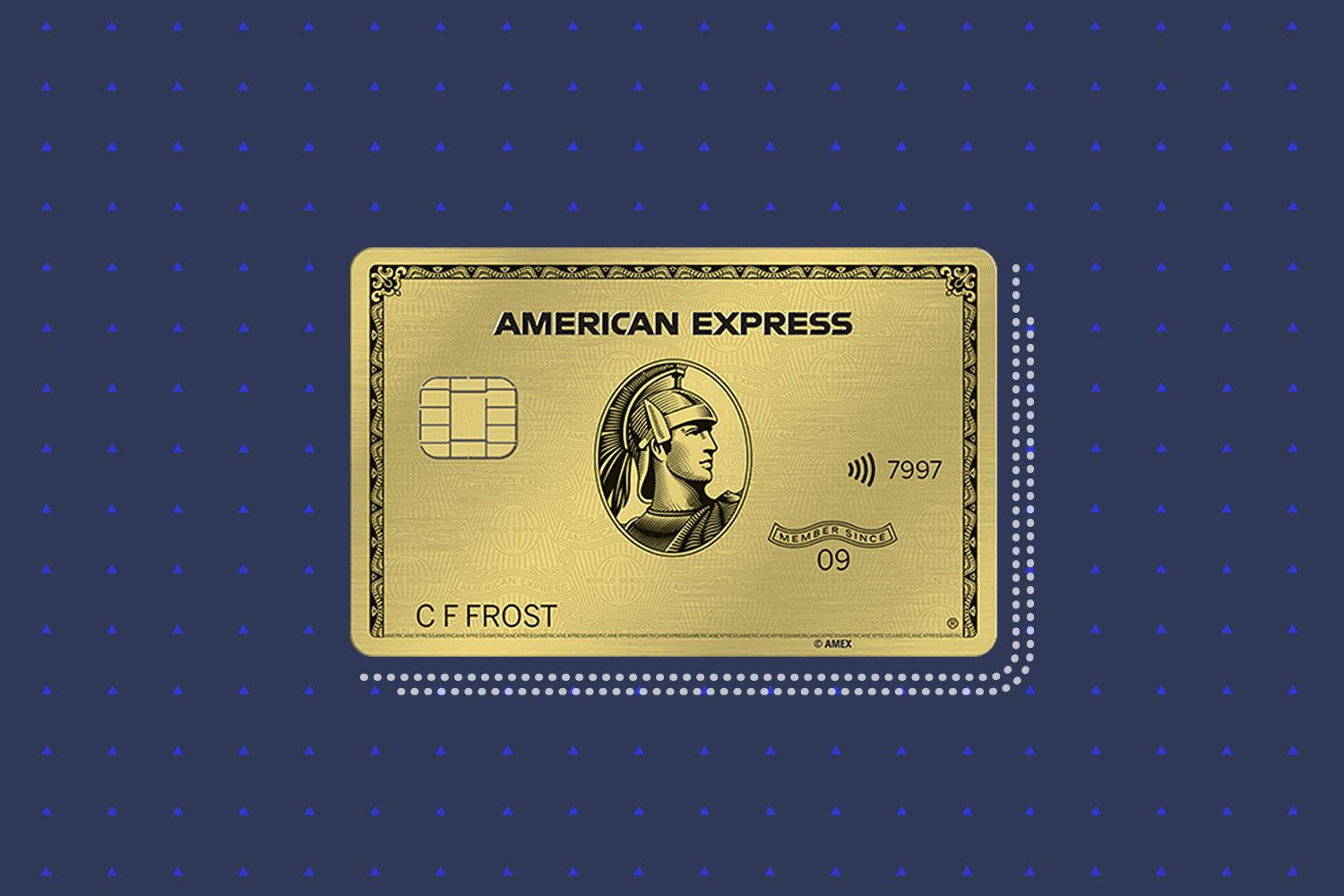 American Express Gold Credit Card Background