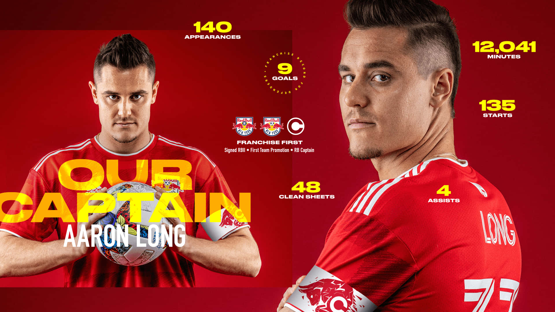 American Professional Athlete Aaron Long New York Red Bulls Background