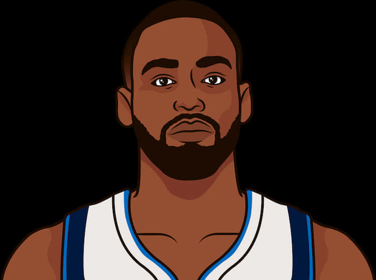 American Star Athlete Tim Hardaway Jr. Animation