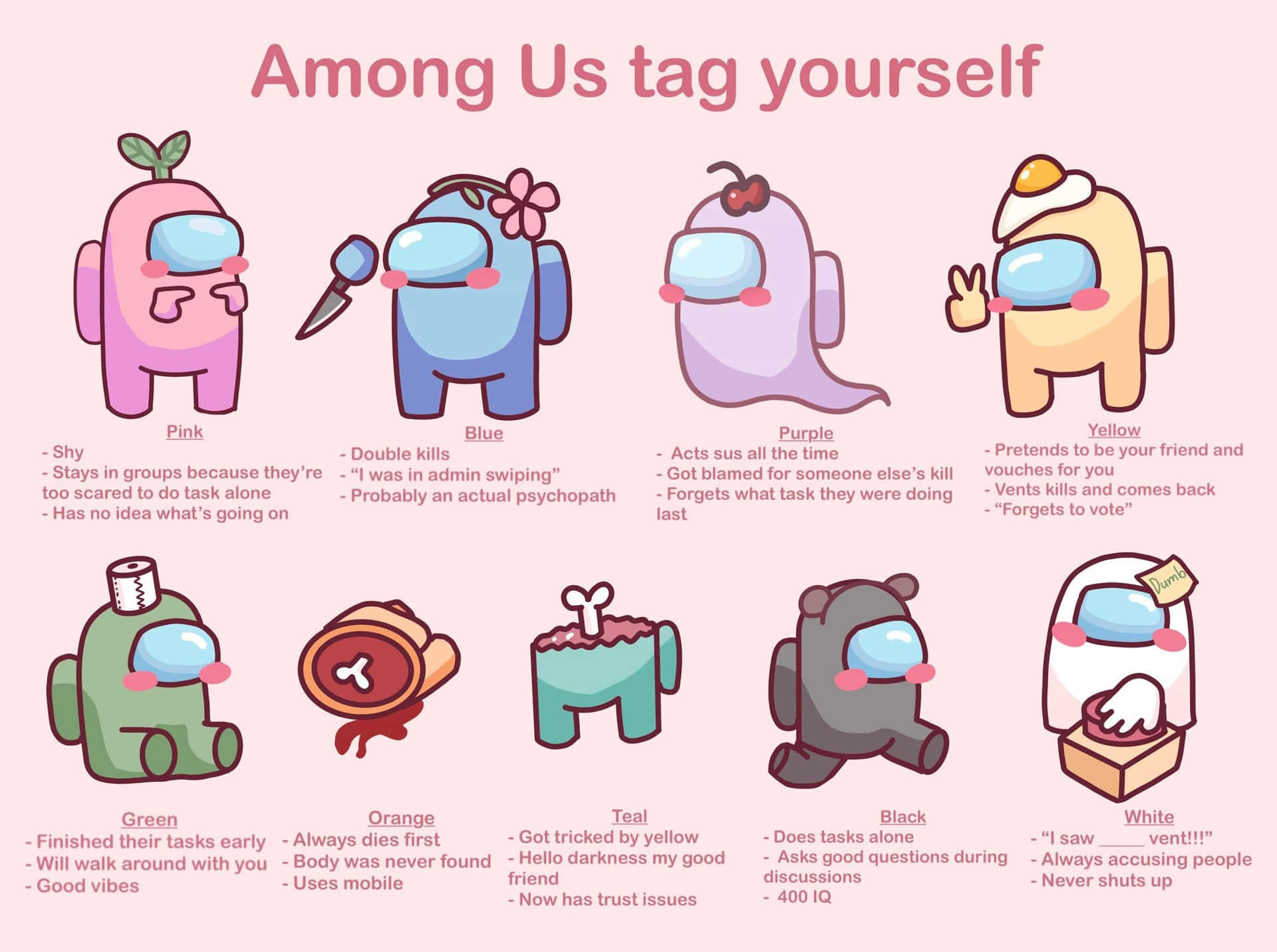 Among Us Tag Yourself By Sassy