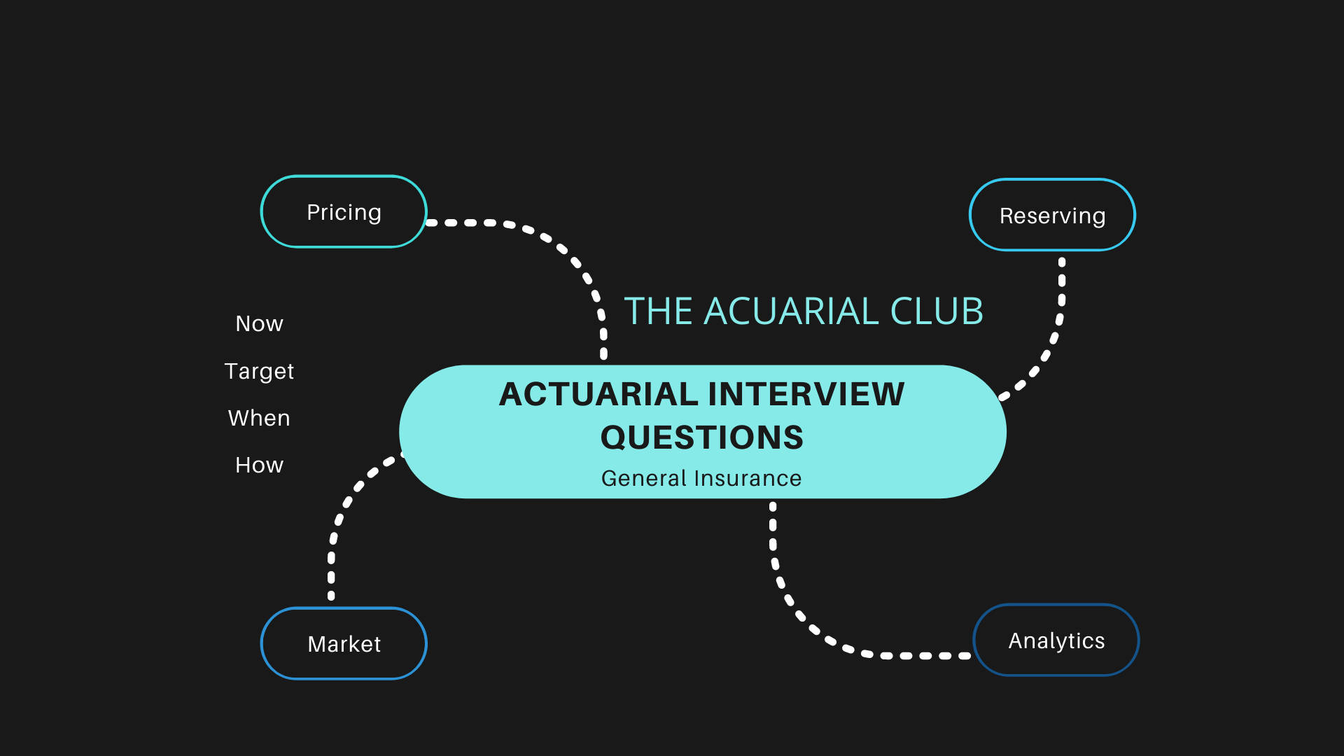 An Actuary During A Job Interview Background