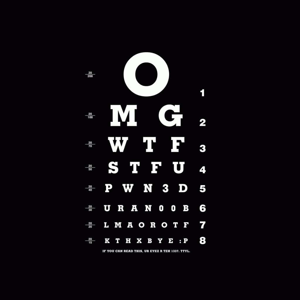 An Eye Chart With The Words Omg Background