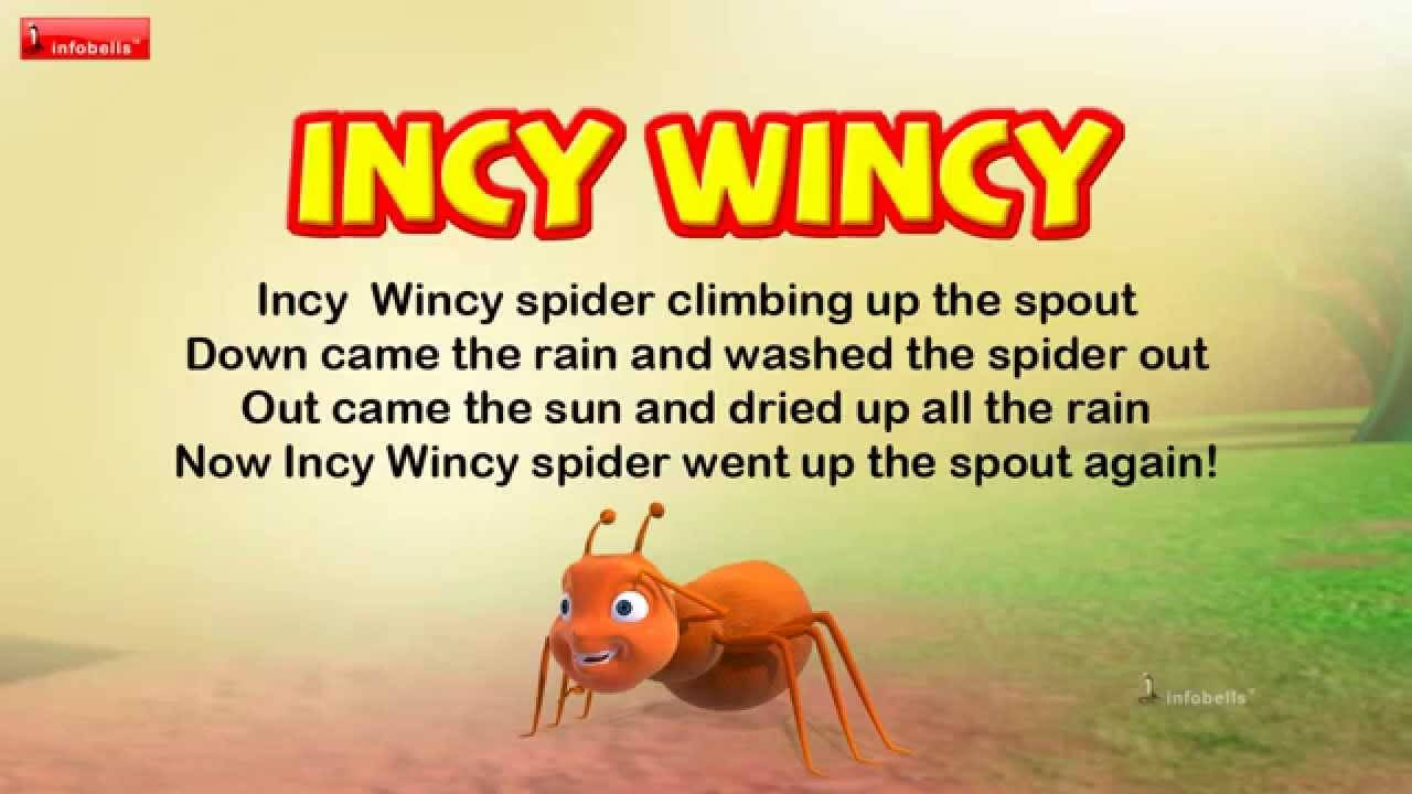 An Infobells Incy Wincy Spider Illustration