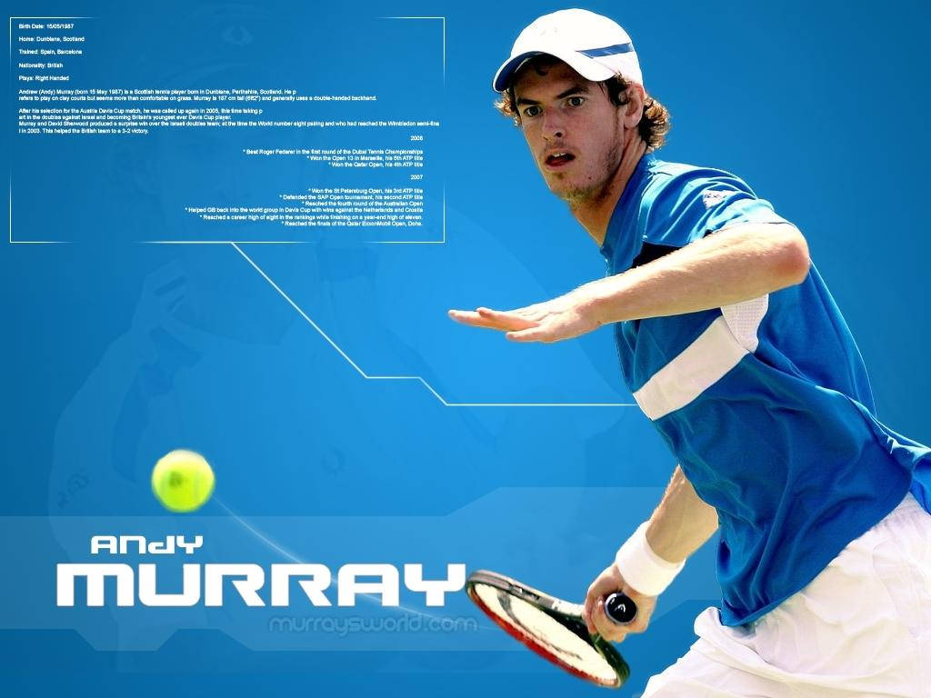 Andy Murray Blue Athlete Profile Background