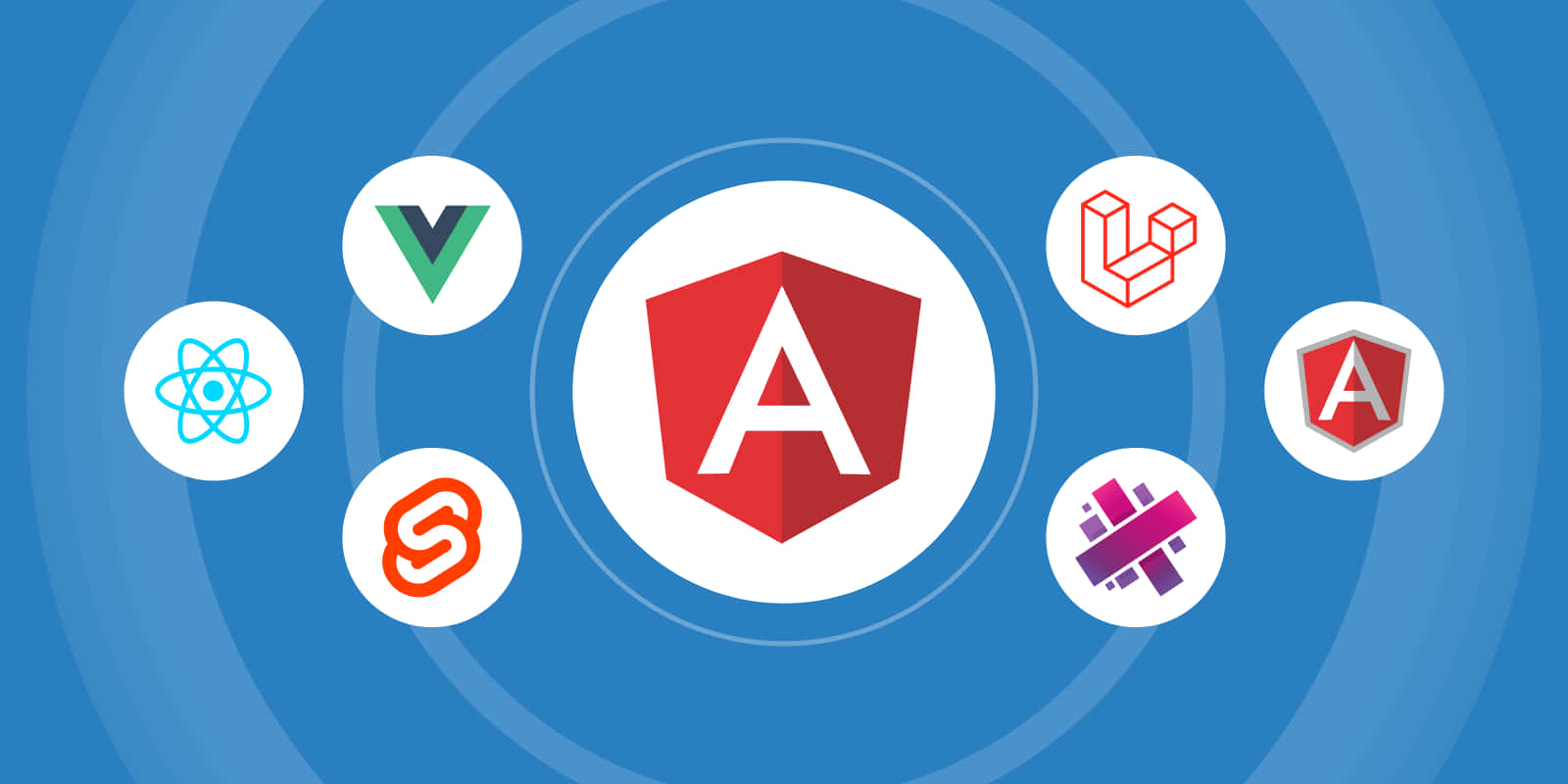 Angular With Other Web Development Companies